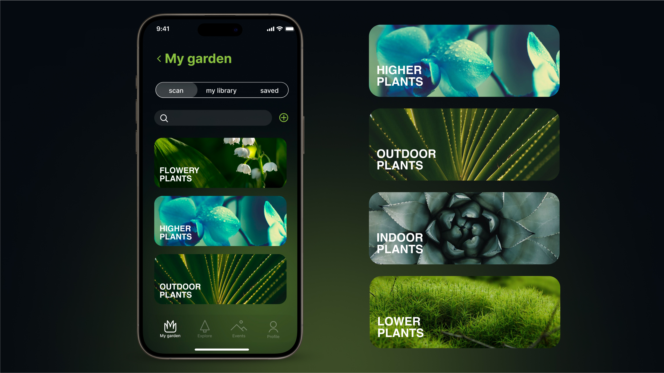BIOID APP — Изображение №15 — Интерфейсы, Графика на Dprofile