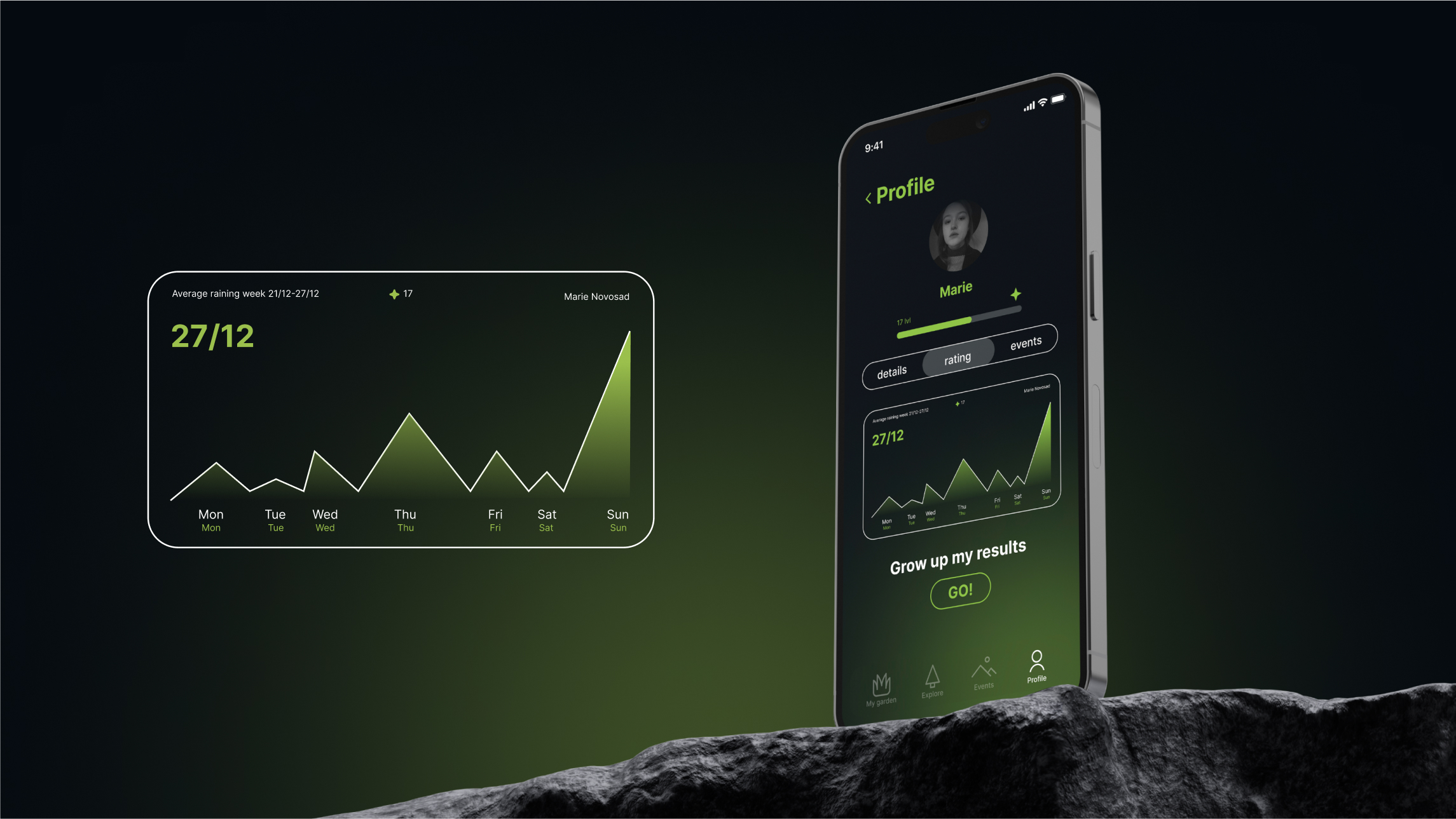 BIOID APP — Изображение №17 — Интерфейсы, Графика на Dprofile