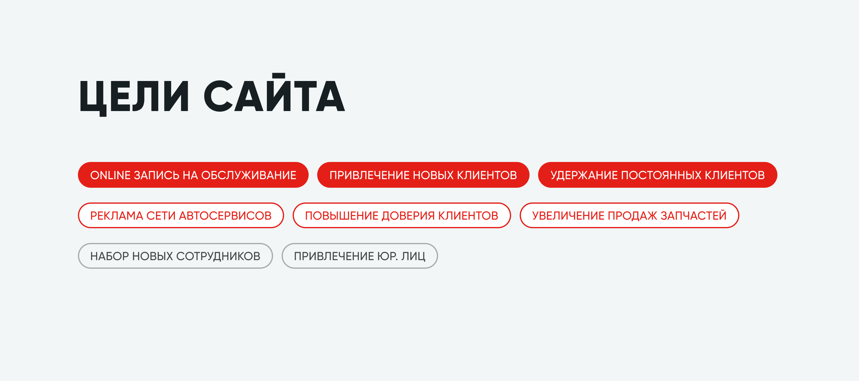 PITSTOP CAR SERVICE WEBSITE DESIGN UX UI — Изображение №5 — Интерфейсы на Dprofile