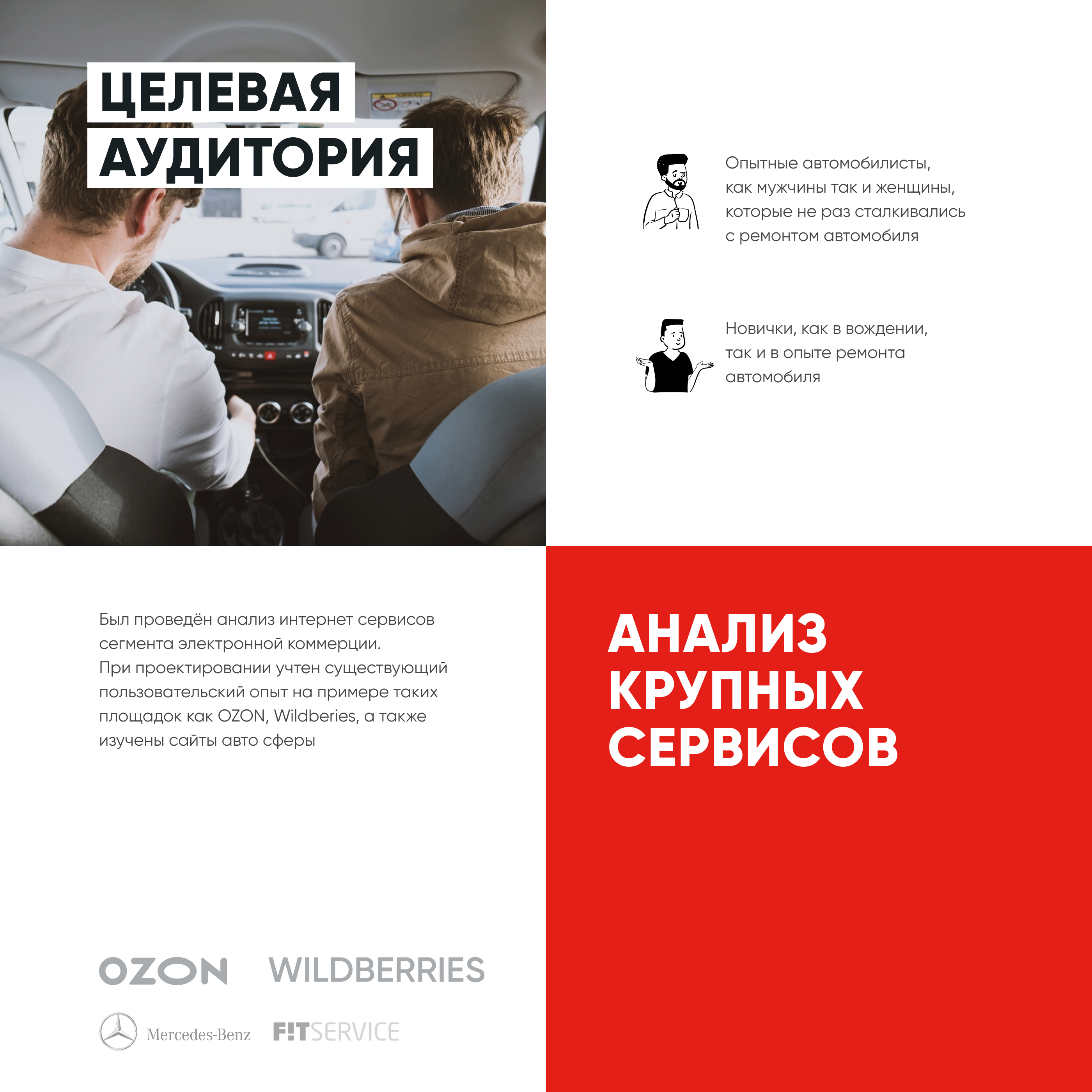 PITSTOP CAR SERVICE WEBSITE DESIGN UX UI — Изображение №4 — Интерфейсы на Dprofile