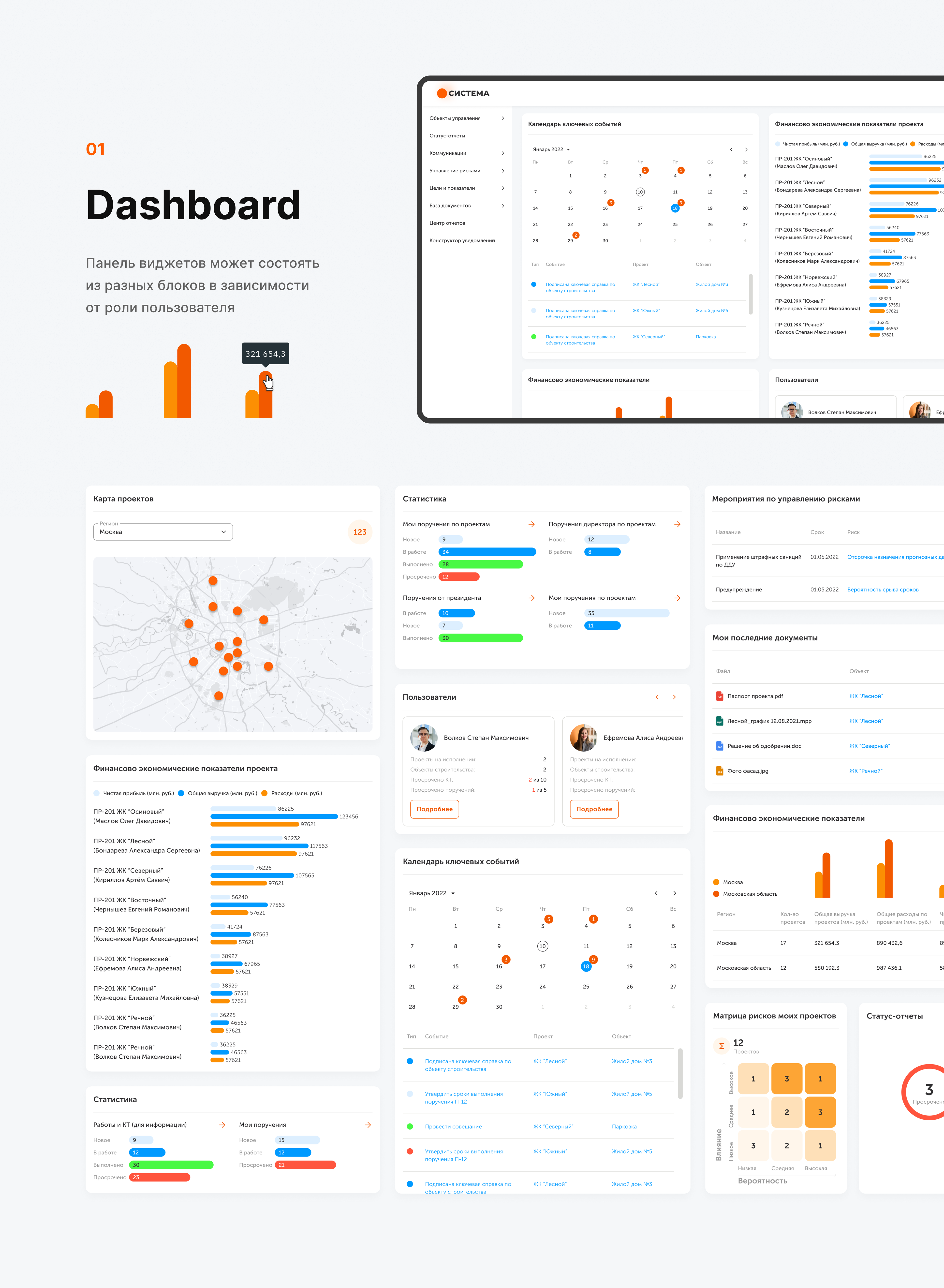 PROJECT MANAGEMENT INFORMATION SYSTEM — Изображение №4 — Интерфейсы на Dprofile