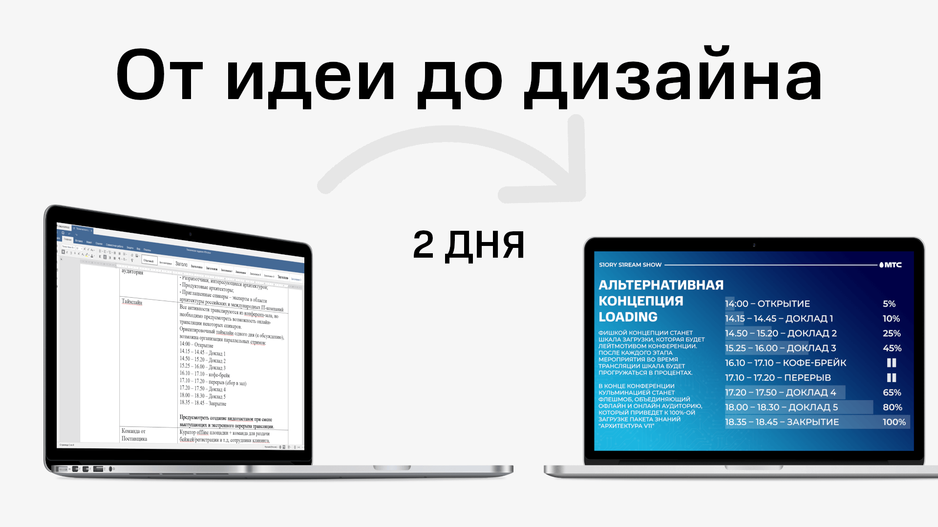 MTS | Presentation — Изображение №7 — Брендинг, Графика на Dprofile