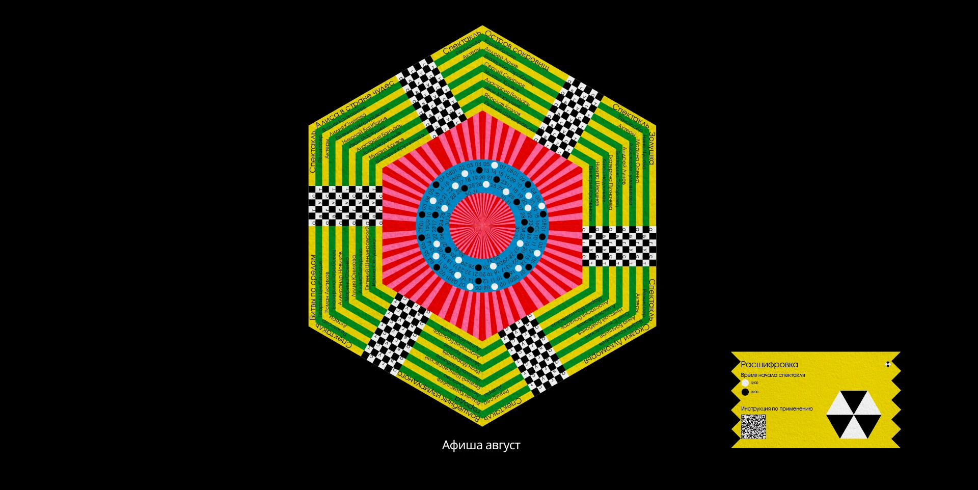 Ребрендинг театра — Изображение №11 — Брендинг на Dprofile