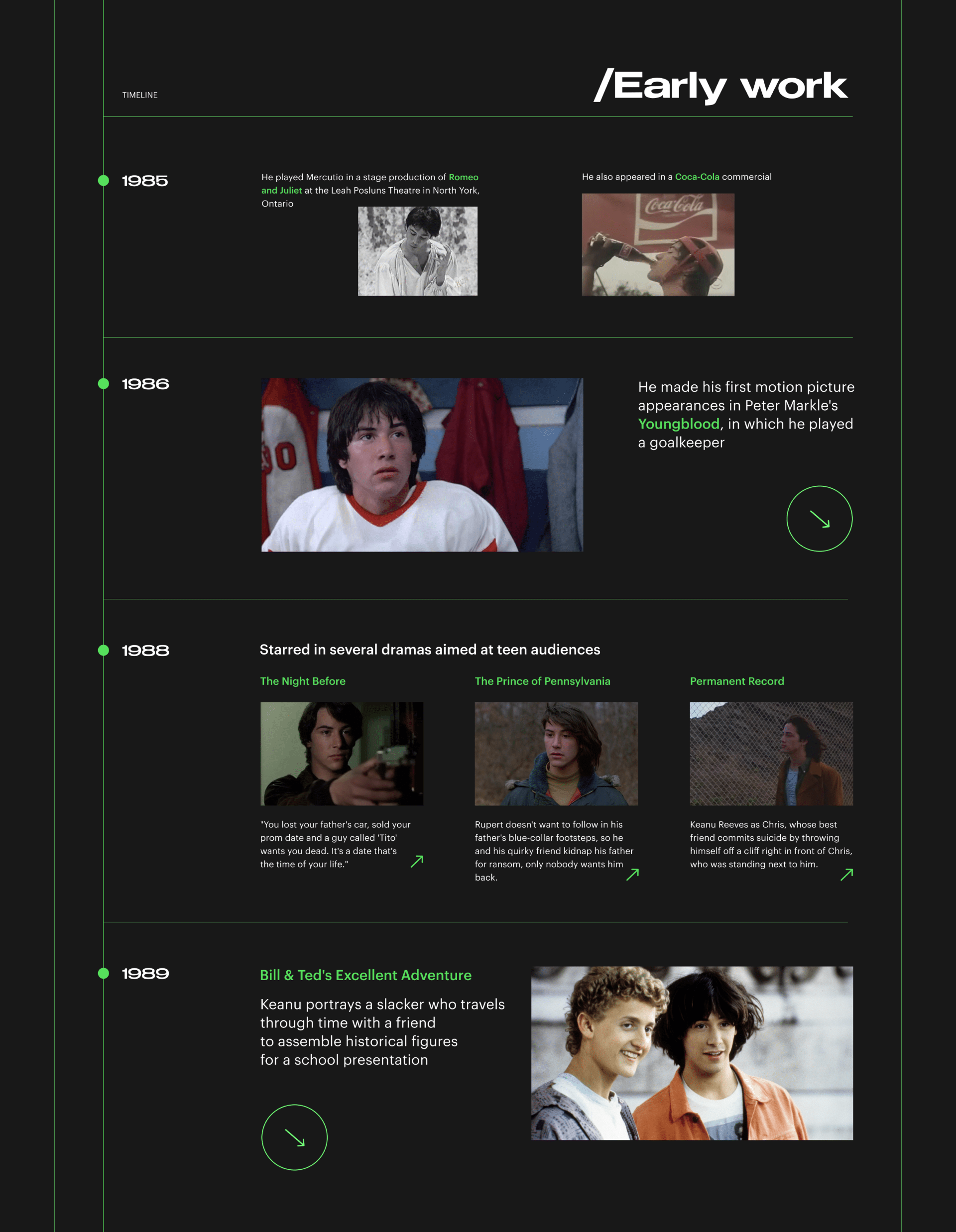 KEANU REEVES WEB DESIGN CONCEPT — Изображение №13 — Интерфейсы на Dprofile