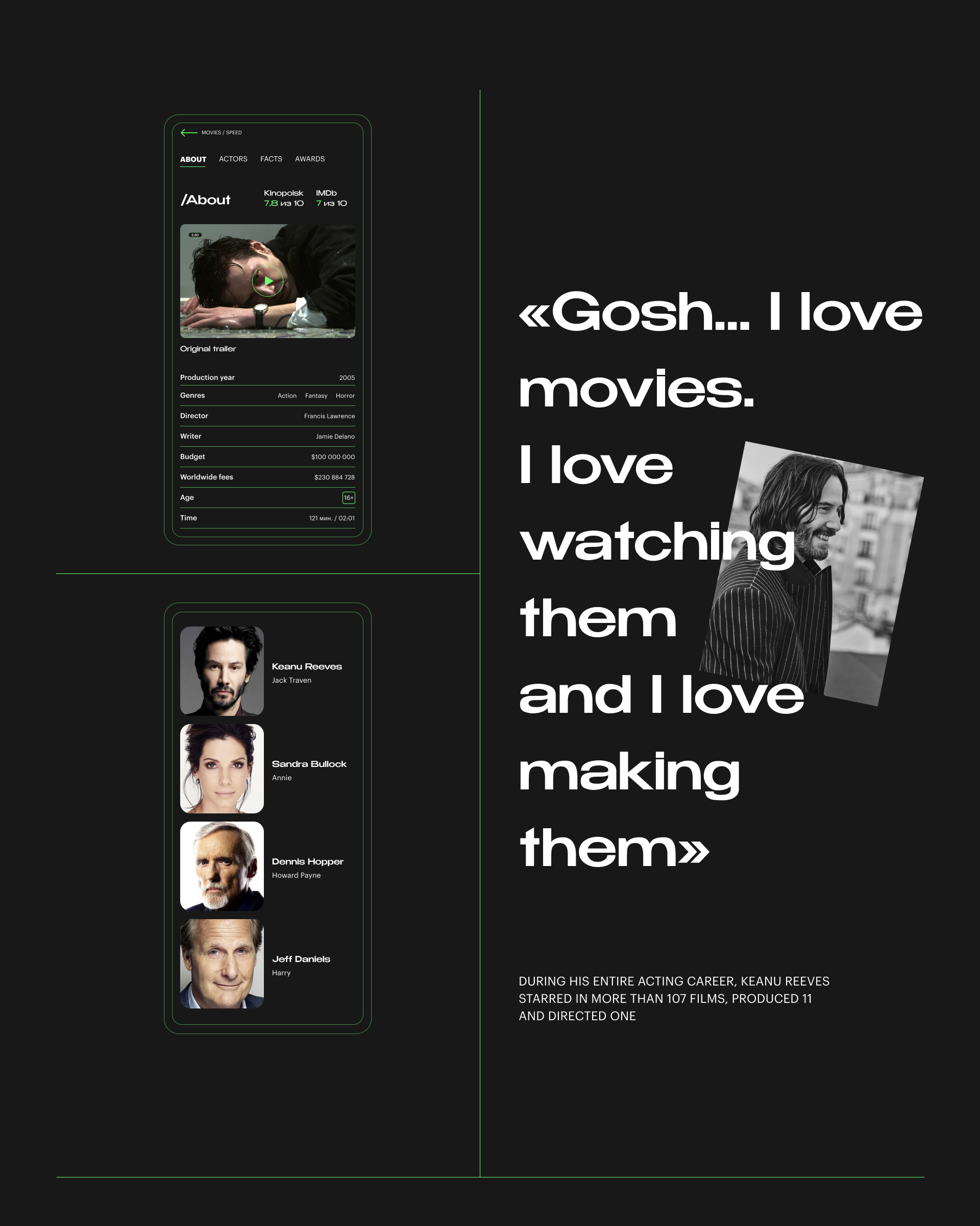 KEANU REEVES WEB DESIGN CONCEPT — Изображение №21 — Интерфейсы на Dprofile