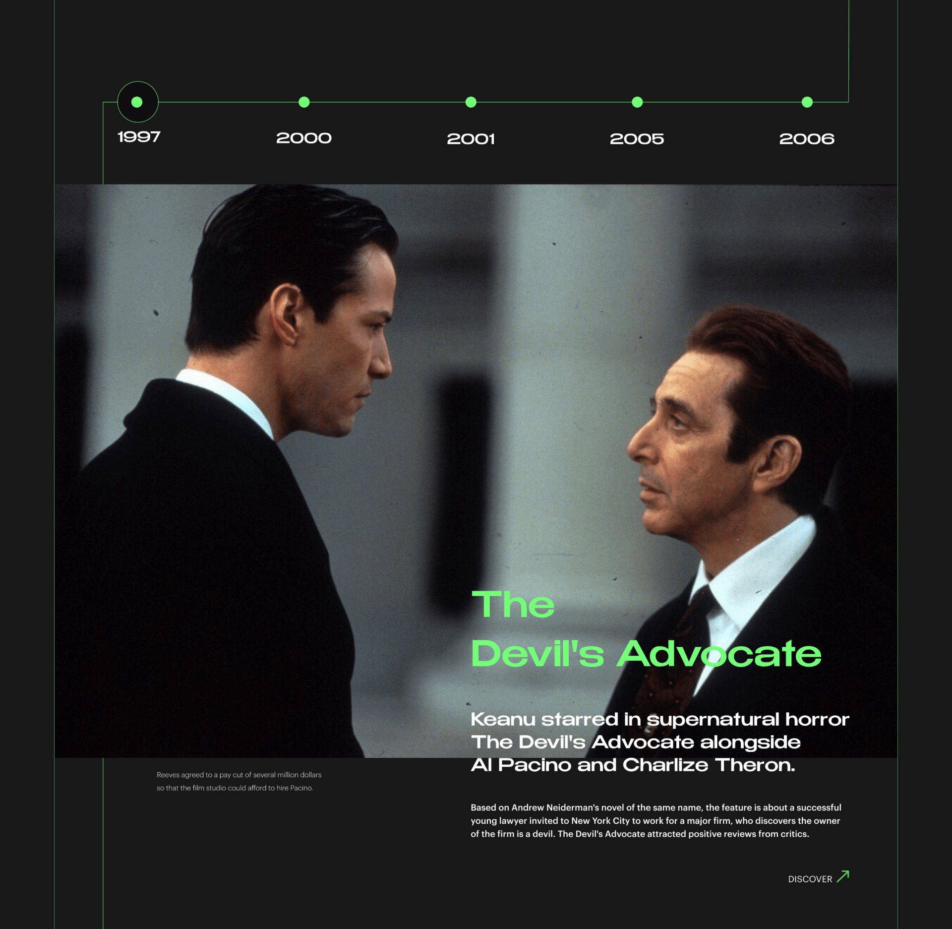 KEANU REEVES WEB DESIGN CONCEPT — Изображение №15 — Интерфейсы на Dprofile