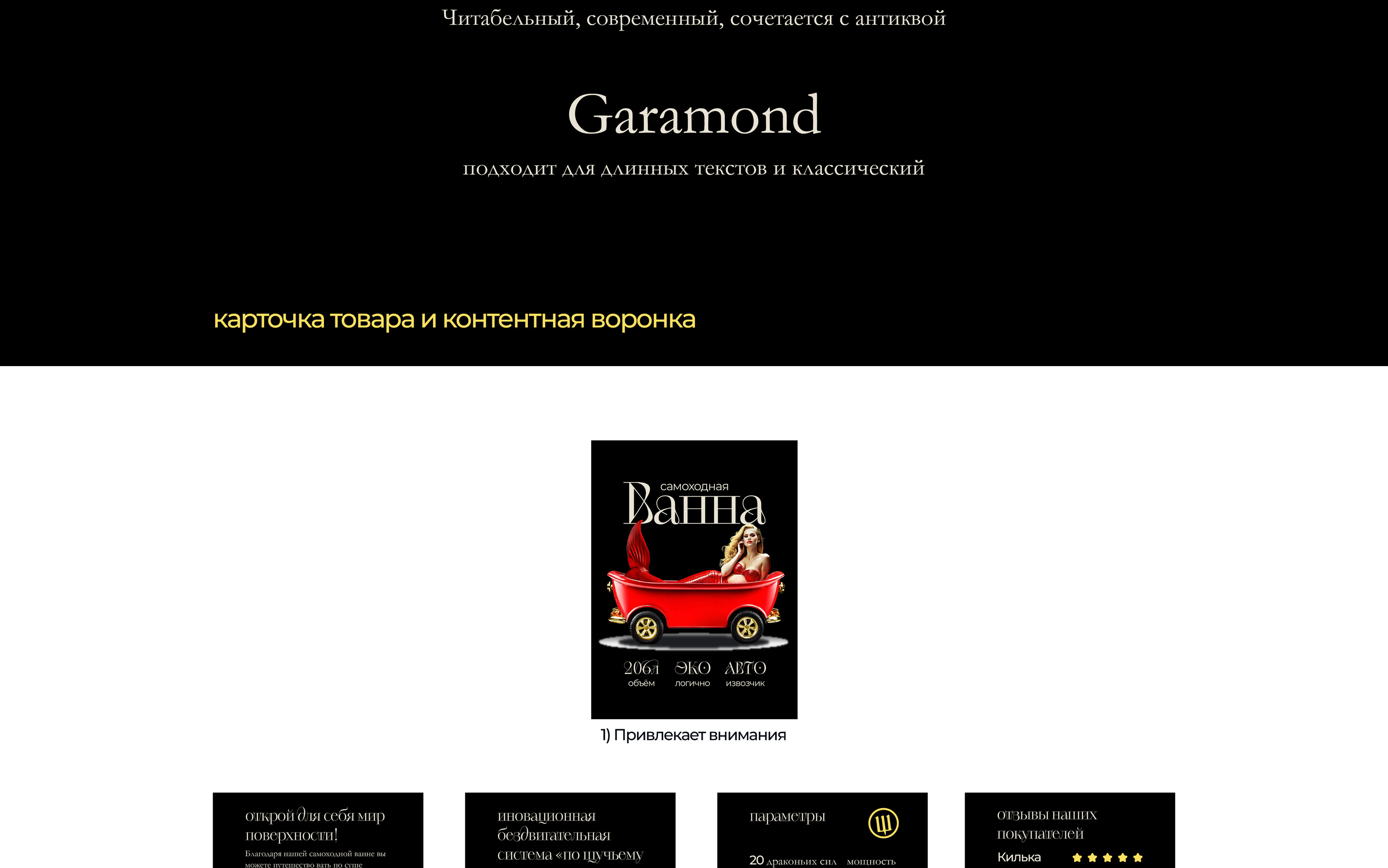 Самоходная ванна. инфографика для сказочного маркетплейса — Изображение №6 — Графика, Маркетинг на Dprofile