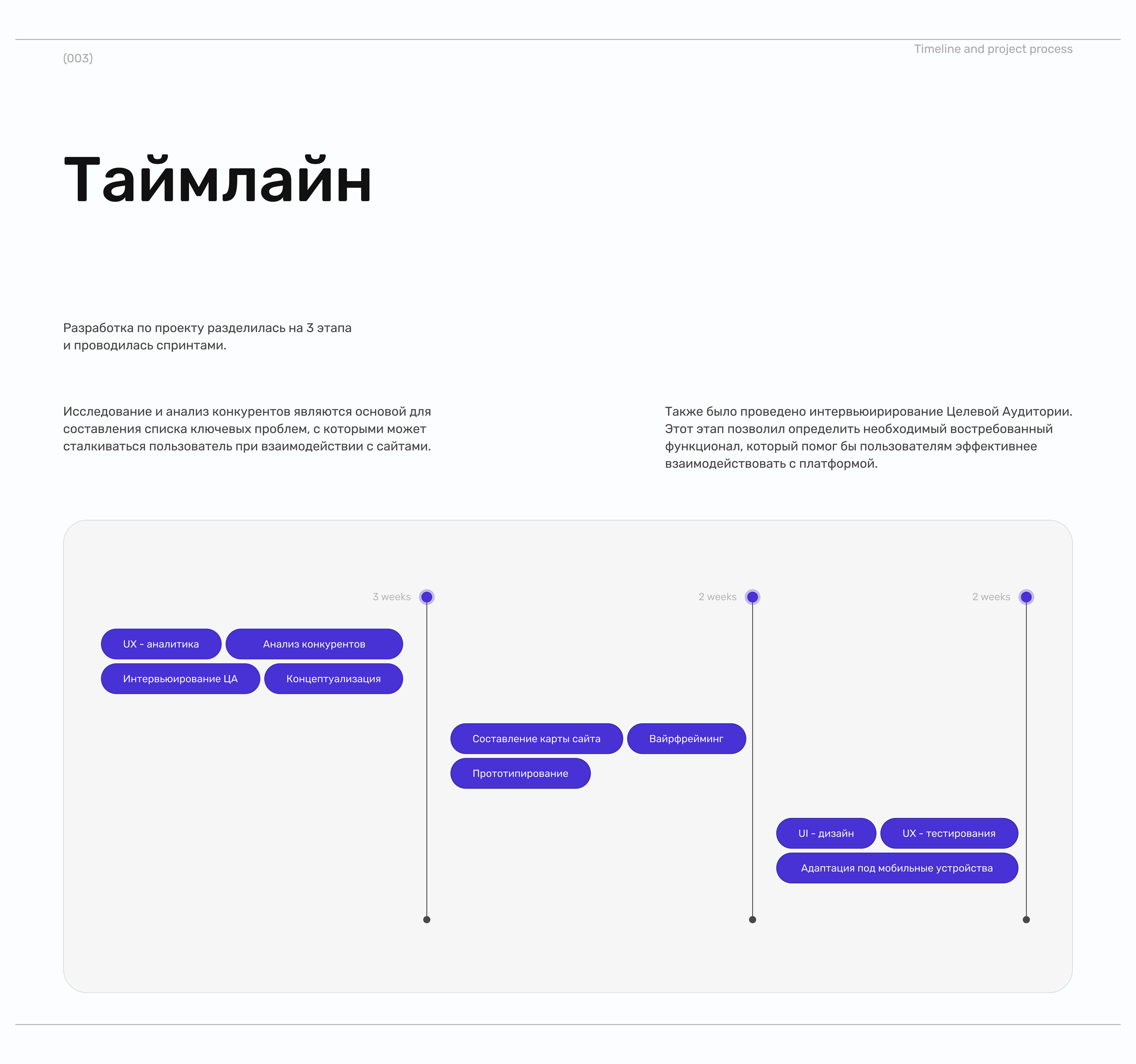 MSN — интернет-магазин — Изображение №5 — Интерфейсы на Dprofile