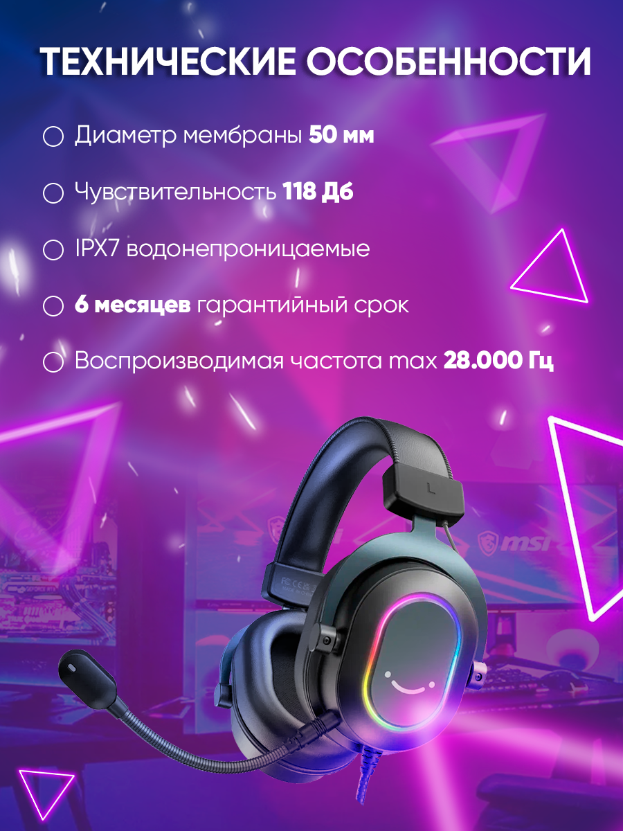 Инфографика — Изображение №2 — Графика, Маркетинг на Dprofile