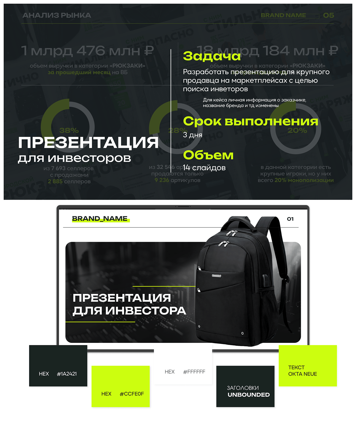 Презентация для инвесторов — Изображение №1 — Интерфейсы, Маркетинг на Dprofile
