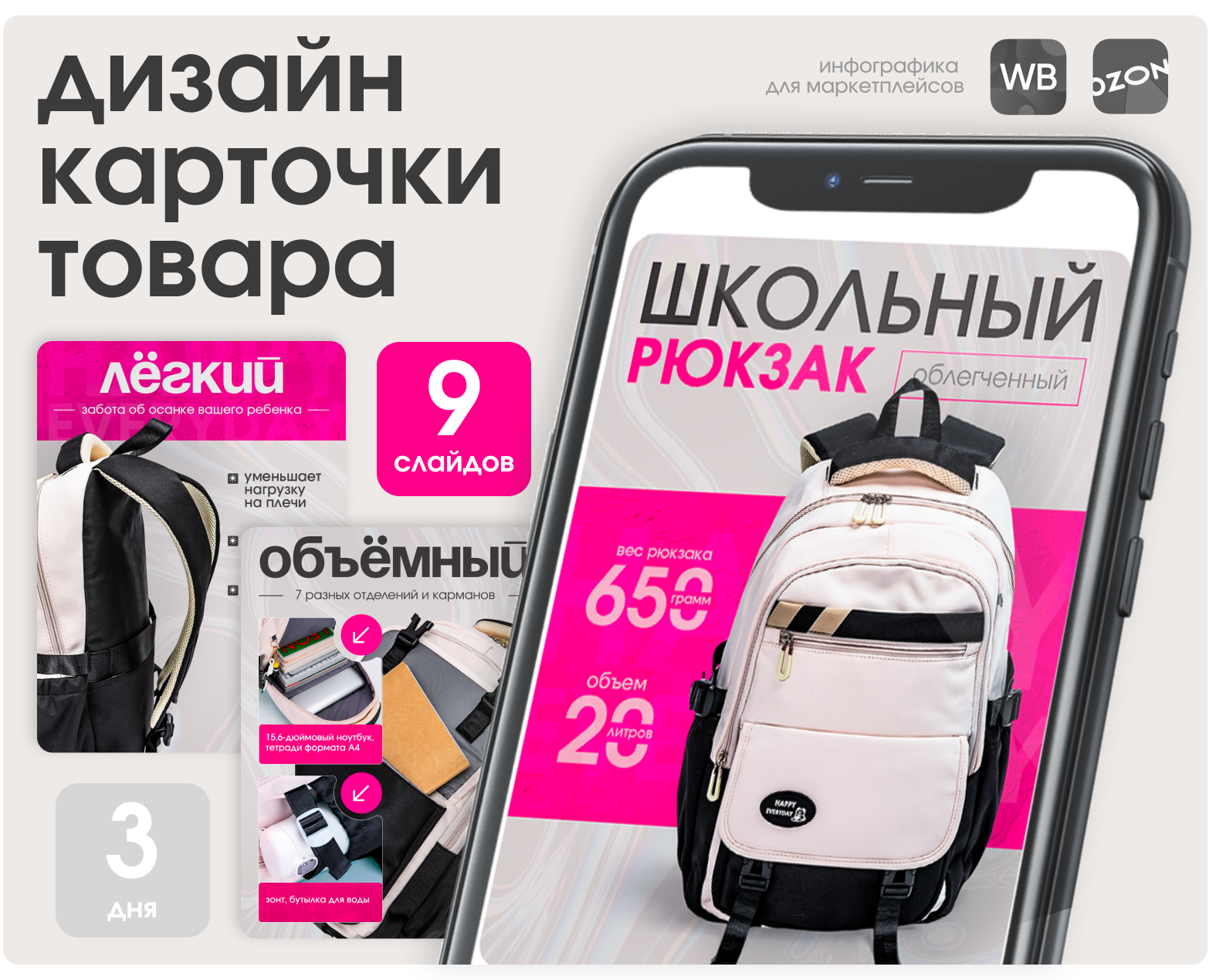 Дизайн карточки товара "Рюкзак школьный" — Маркетинг на Dprofile