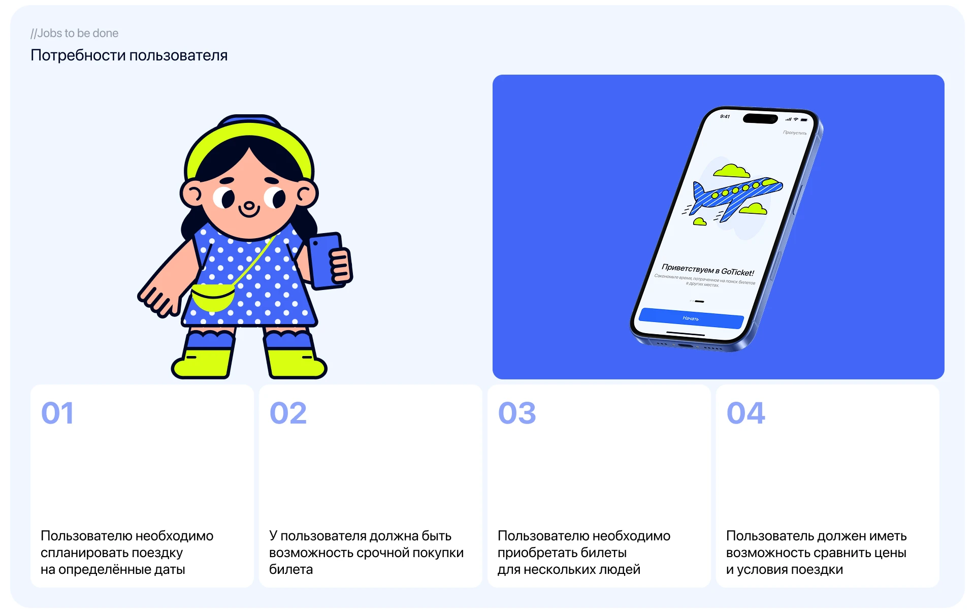 GO TICKET — Изображение №12 — Интерфейсы на Dprofile