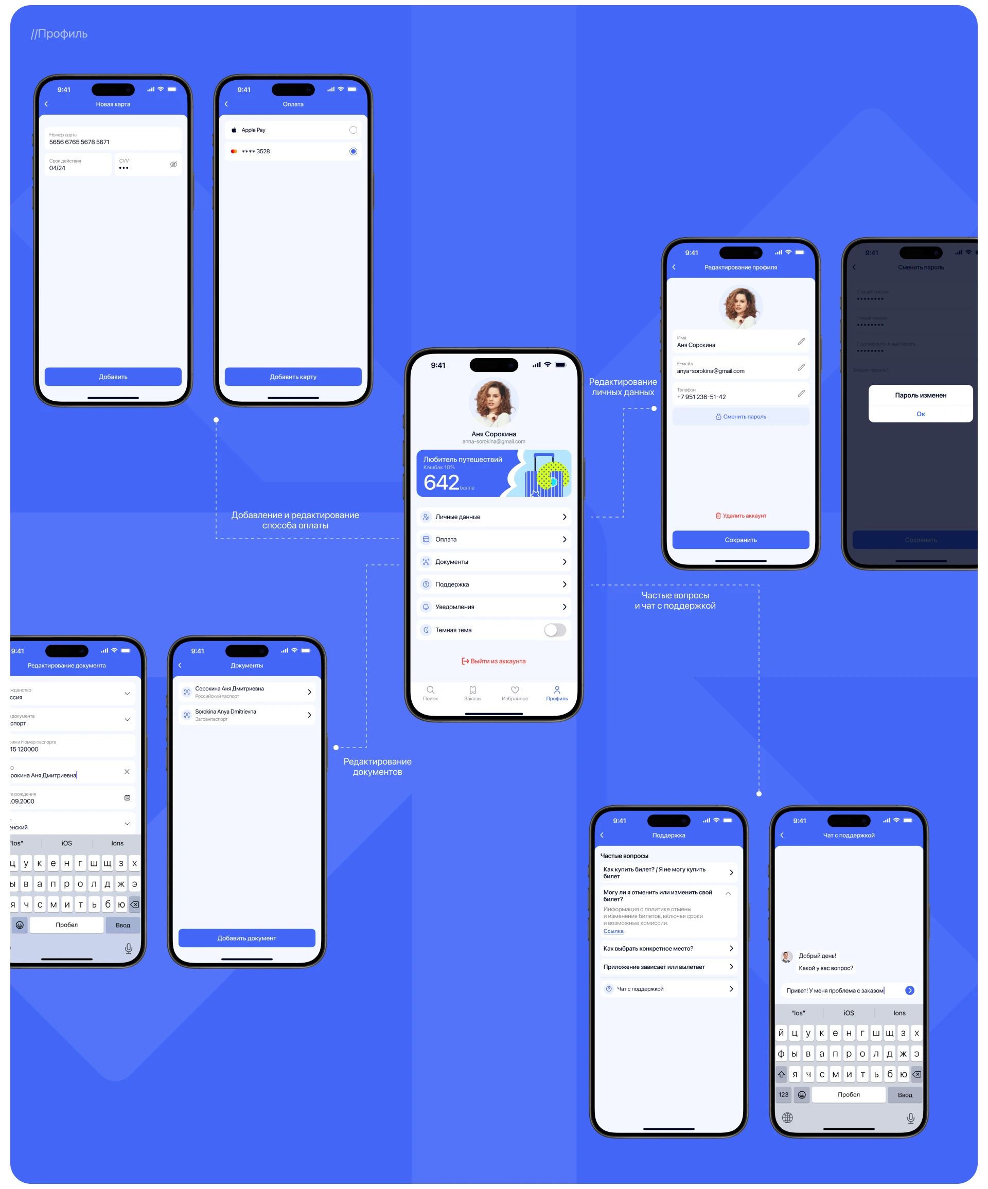 GO TICKET — Изображение №16 — Интерфейсы на Dprofile