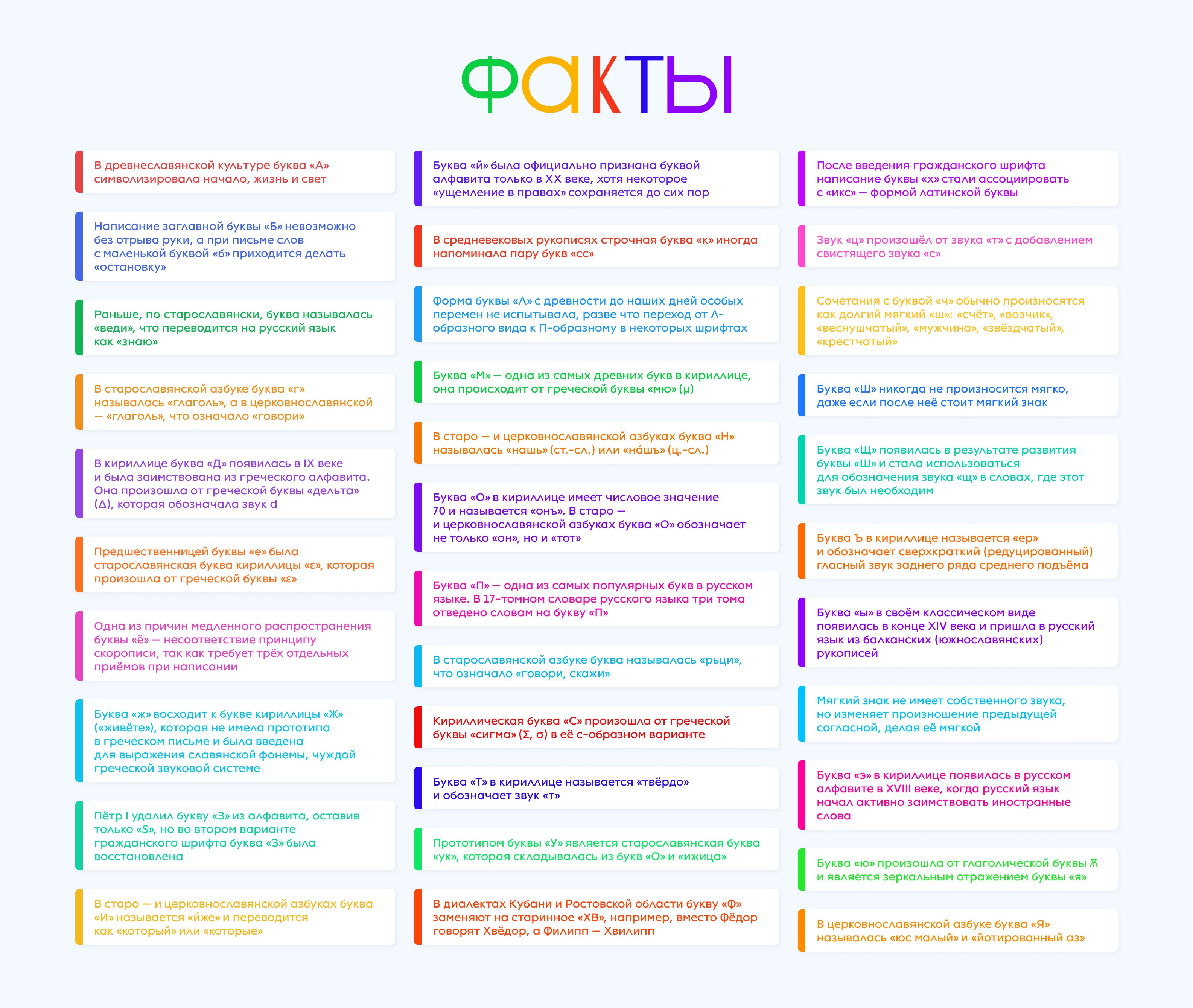 Буквальный челлендж — Изображение №10 — Графика на Dprofile