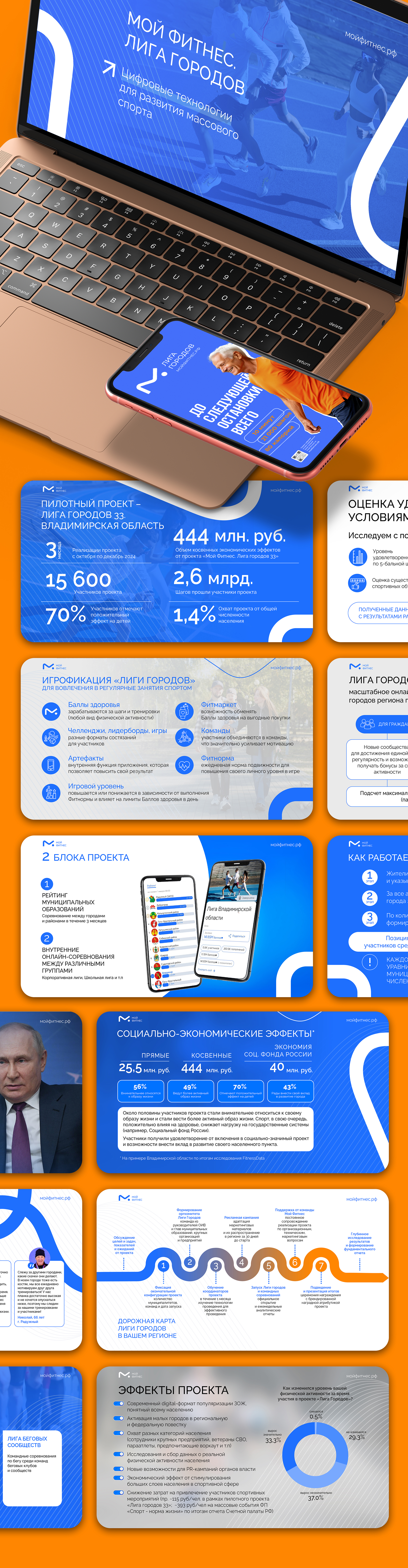 Презентация "Мой фитнес" — Изображение №1 — Графика, Маркетинг на Dprofile