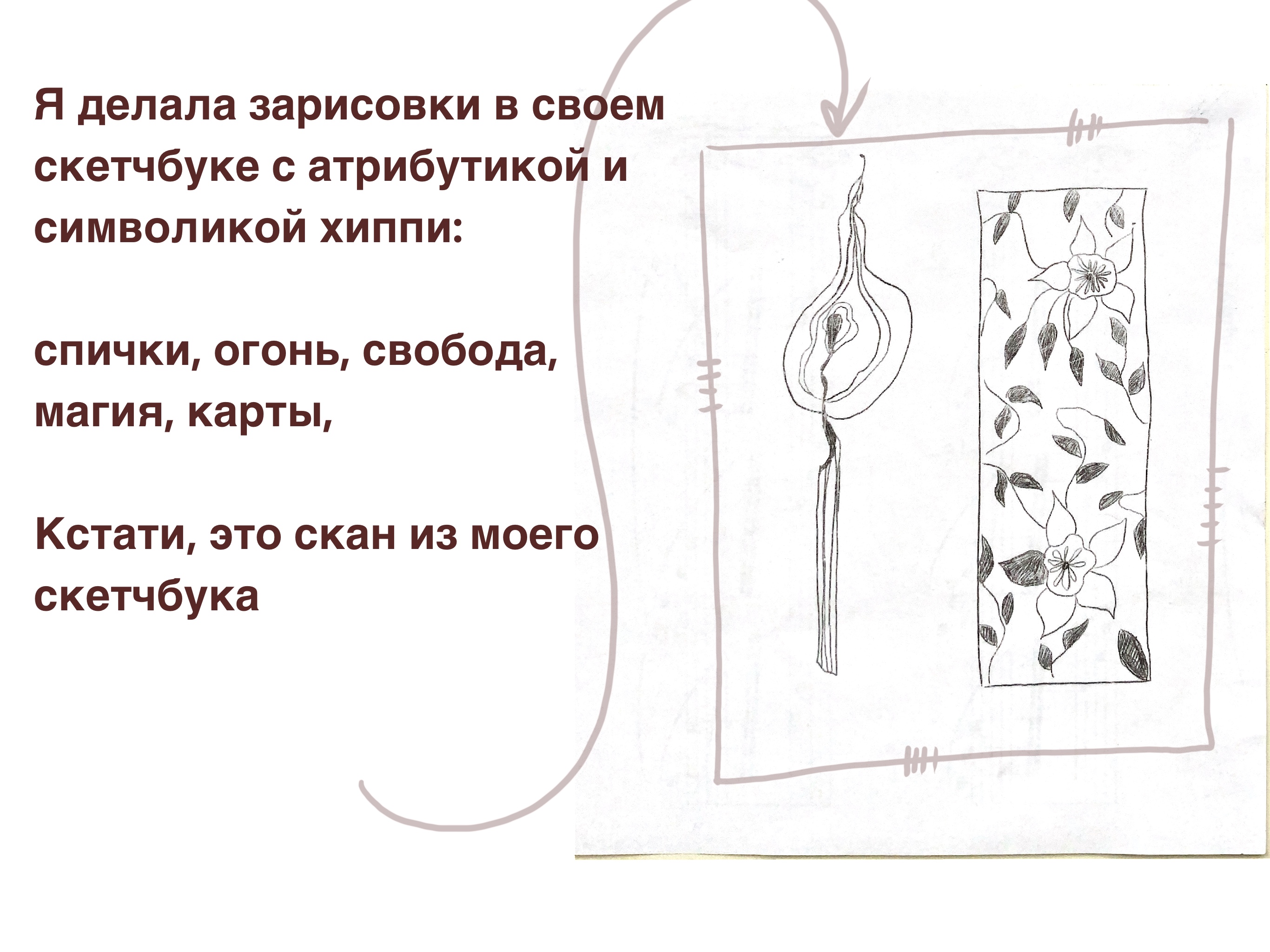 Открытки бохо для бренда одежды — Изображение №3 — Брендинг, Иллюстрация на Dprofile