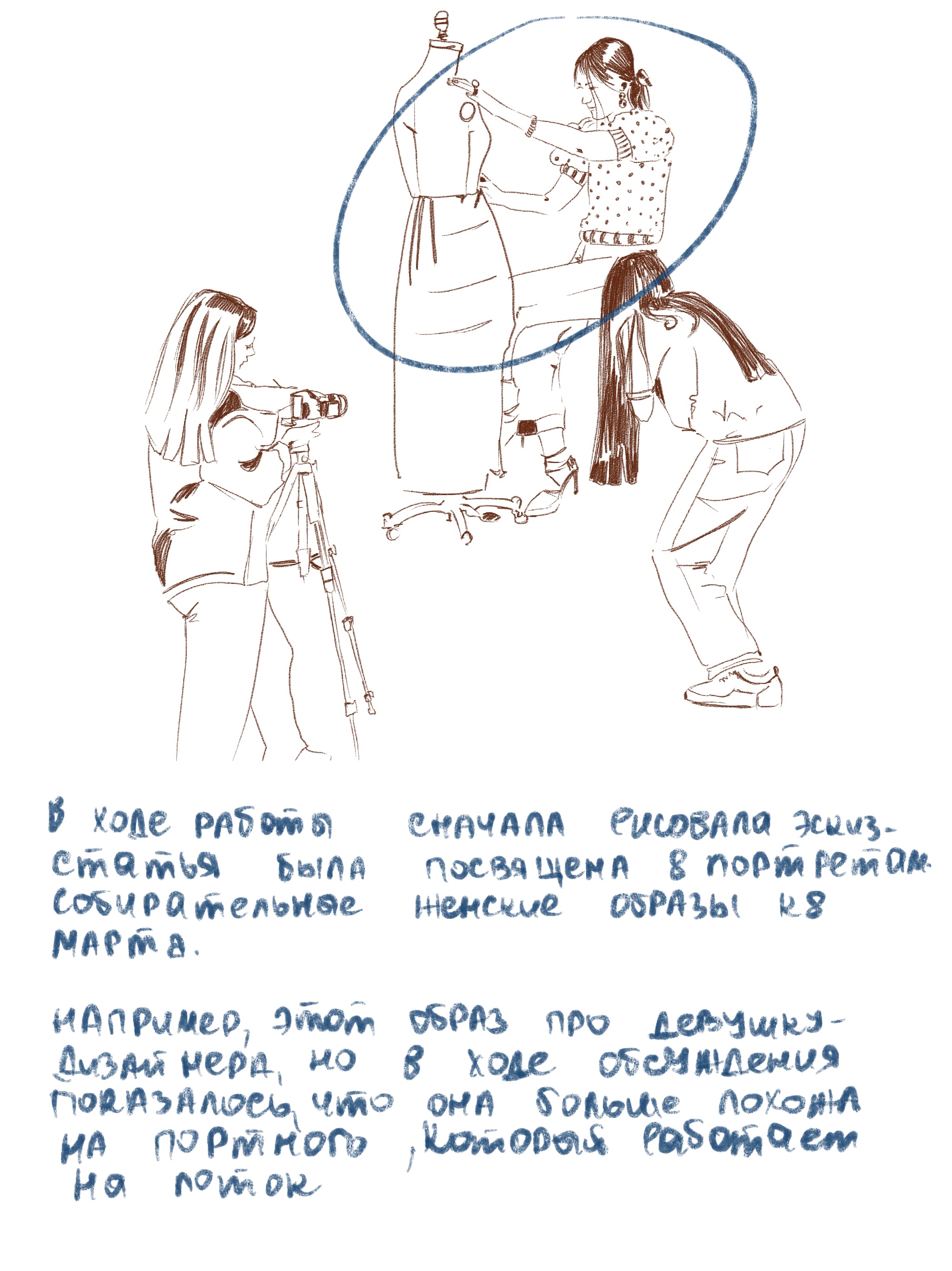 Иллюстрации для журнала к 8 марта — Изображение №3 — Иллюстрация, Графика на Dprofile