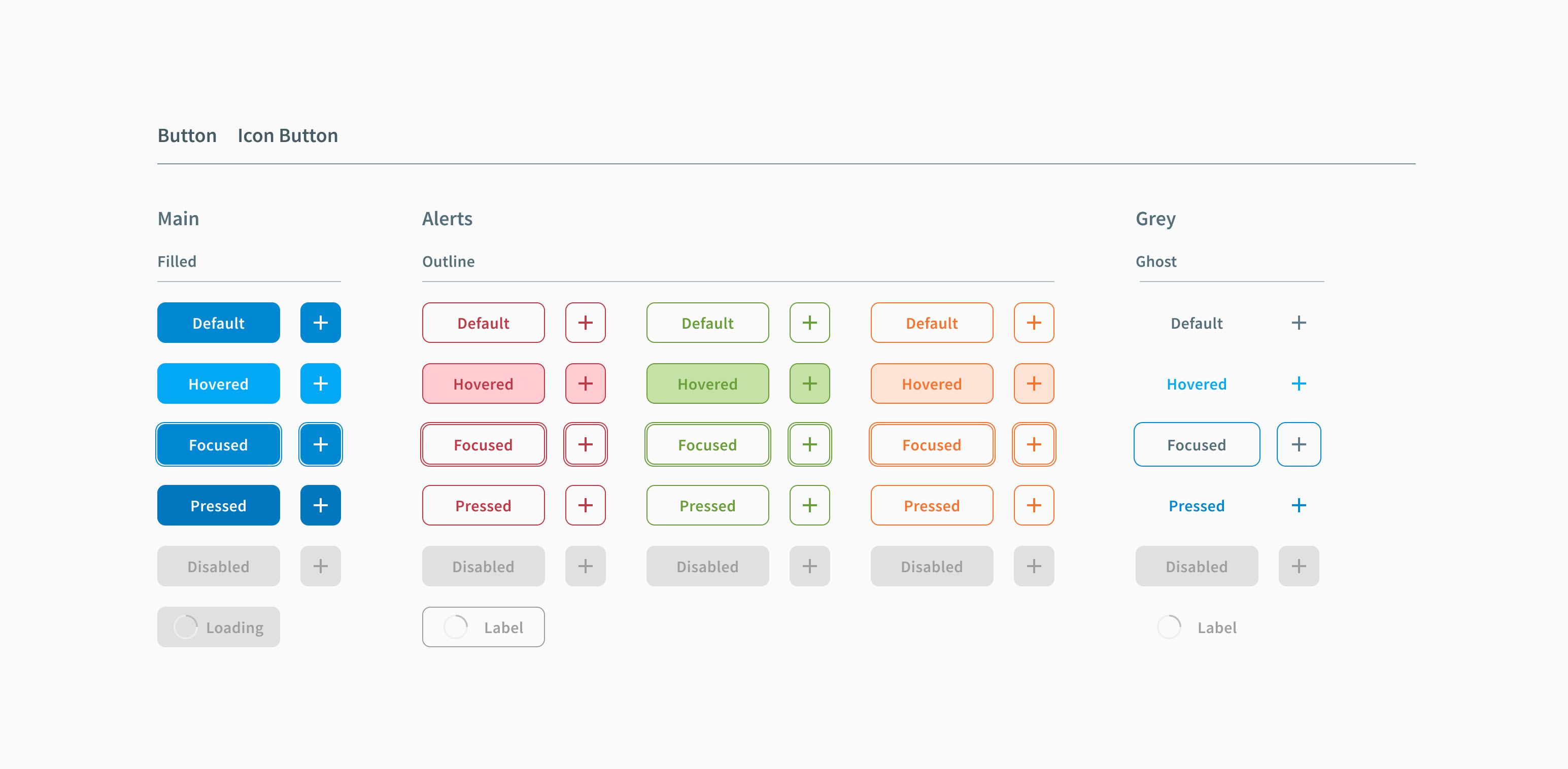 Dashboard | Redesign | IMF — Изображение №3 — Интерфейсы, Анимация на Dprofile