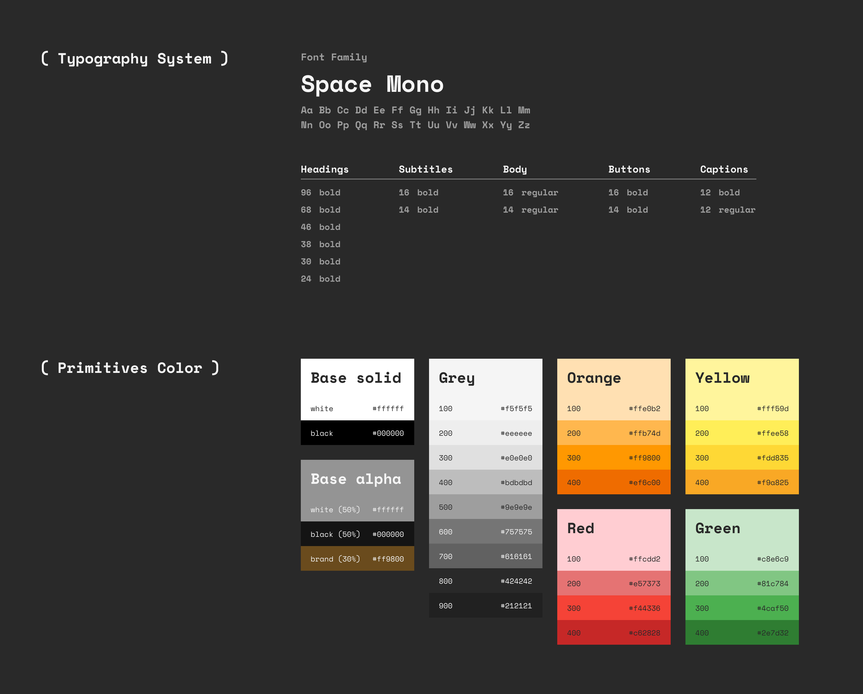E-commerce Web Site | Design System — Изображение №12 — Интерфейсы на Dprofile