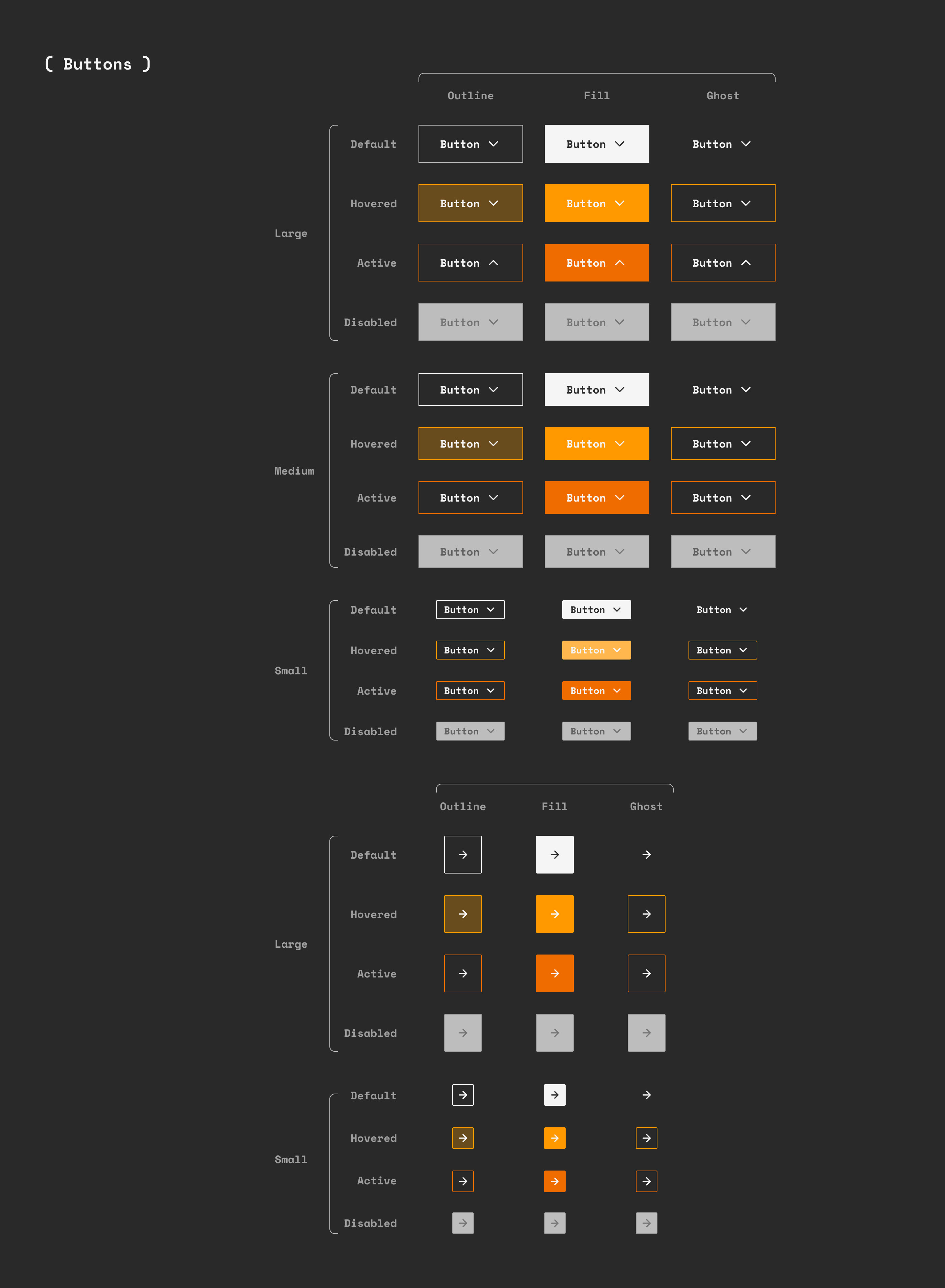 E-commerce Web Site | Design System — Изображение №14 — Интерфейсы на Dprofile