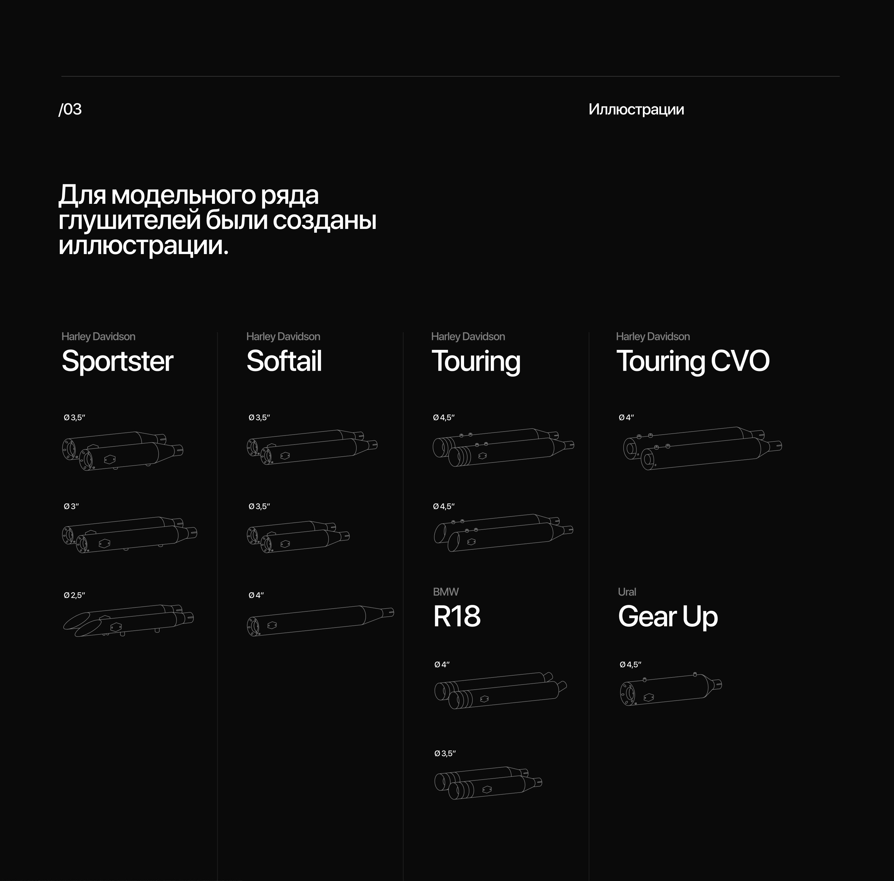 DS&CS — Изображение №4 — Интерфейсы на Dprofile
