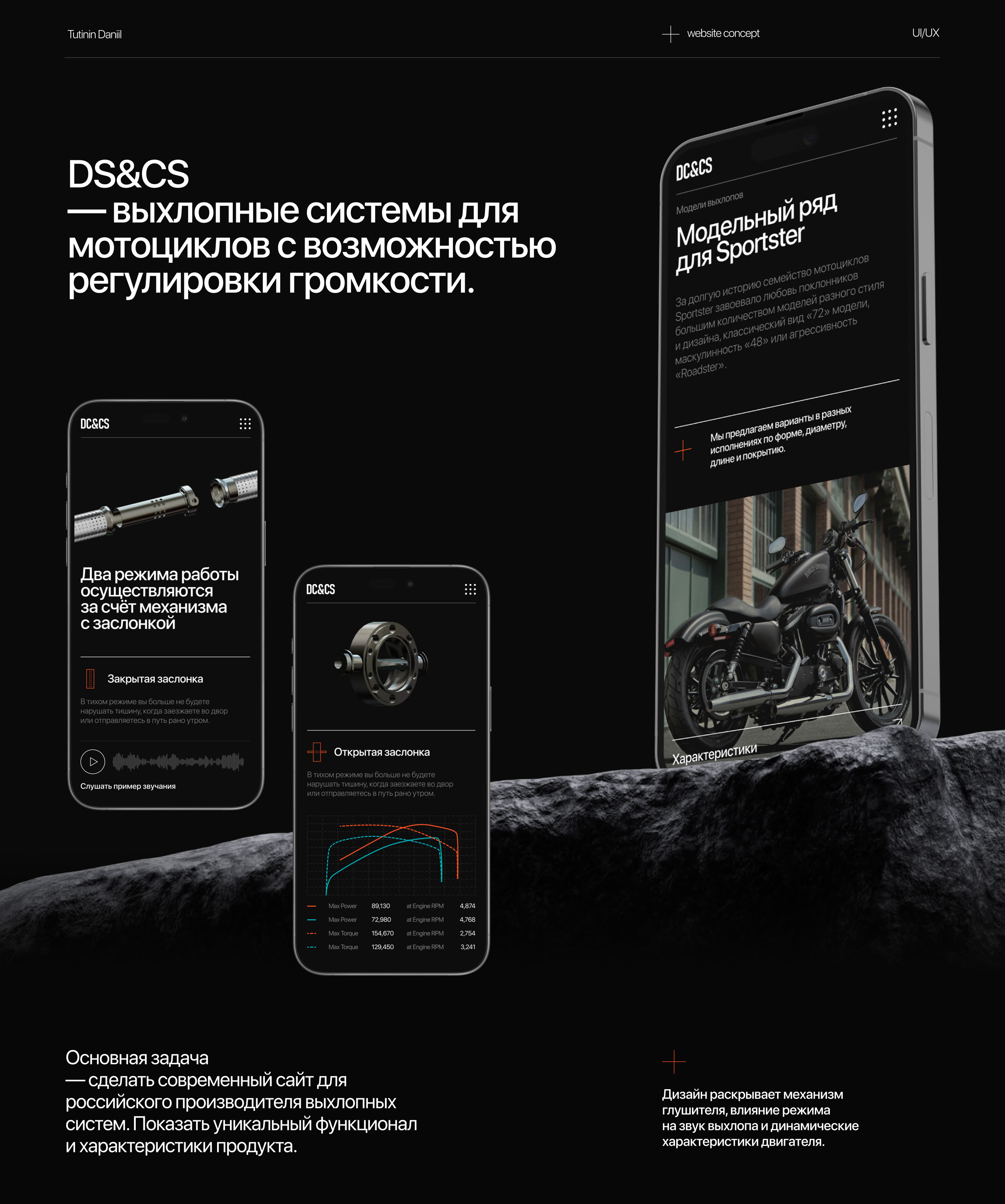 DS&CS — Изображение №1 — Интерфейсы на Dprofile
