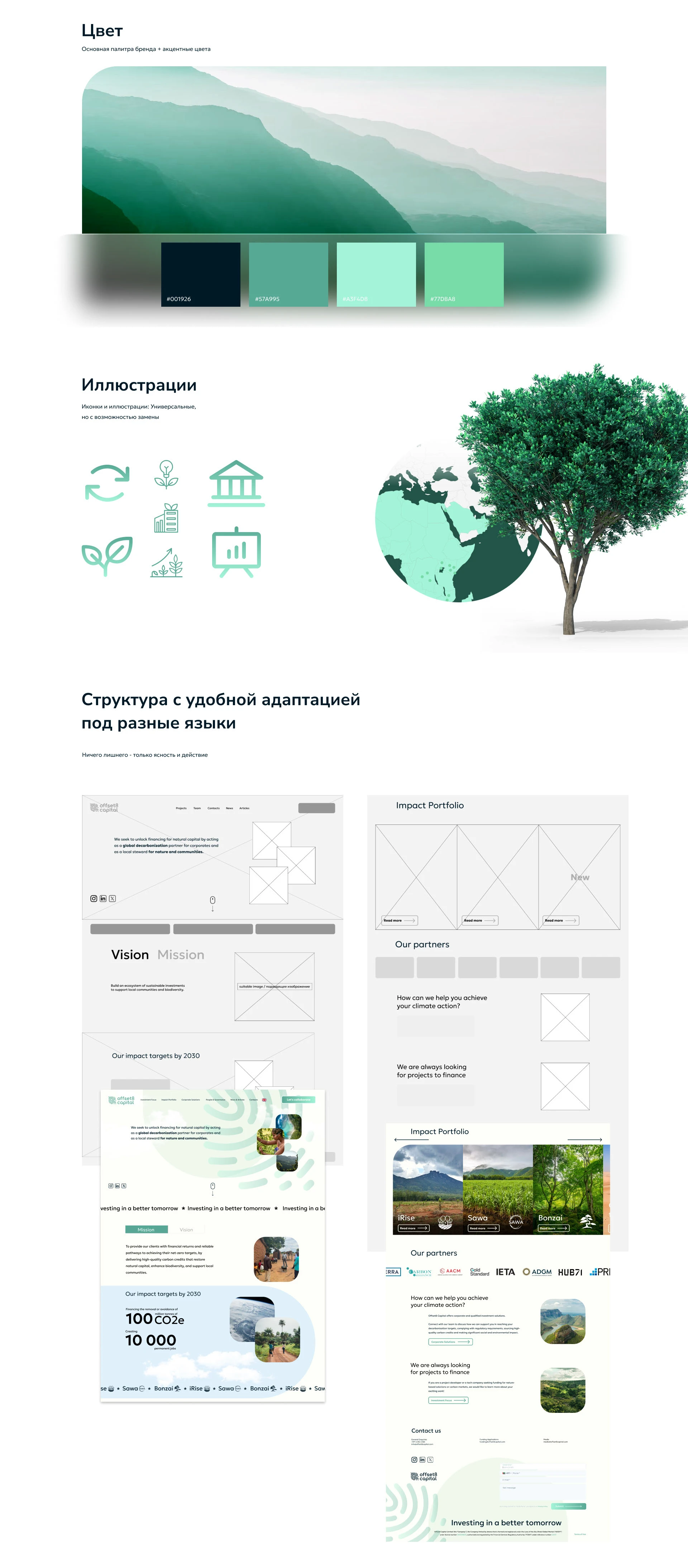 Offset8Capital - дизайн и разработка сайта — Изображение №3 — Интерфейсы на Dprofile