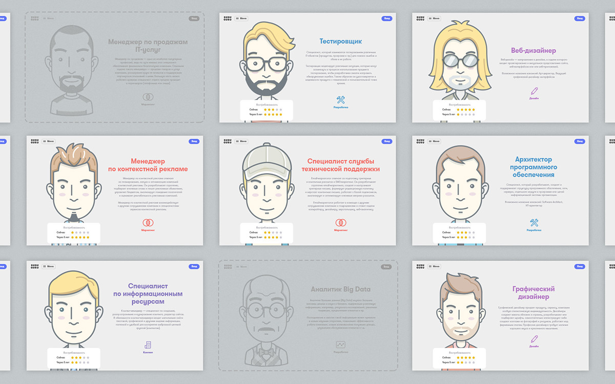BUDUGURU — Изображение №3 — Интерфейсы, Иллюстрация на Dprofile