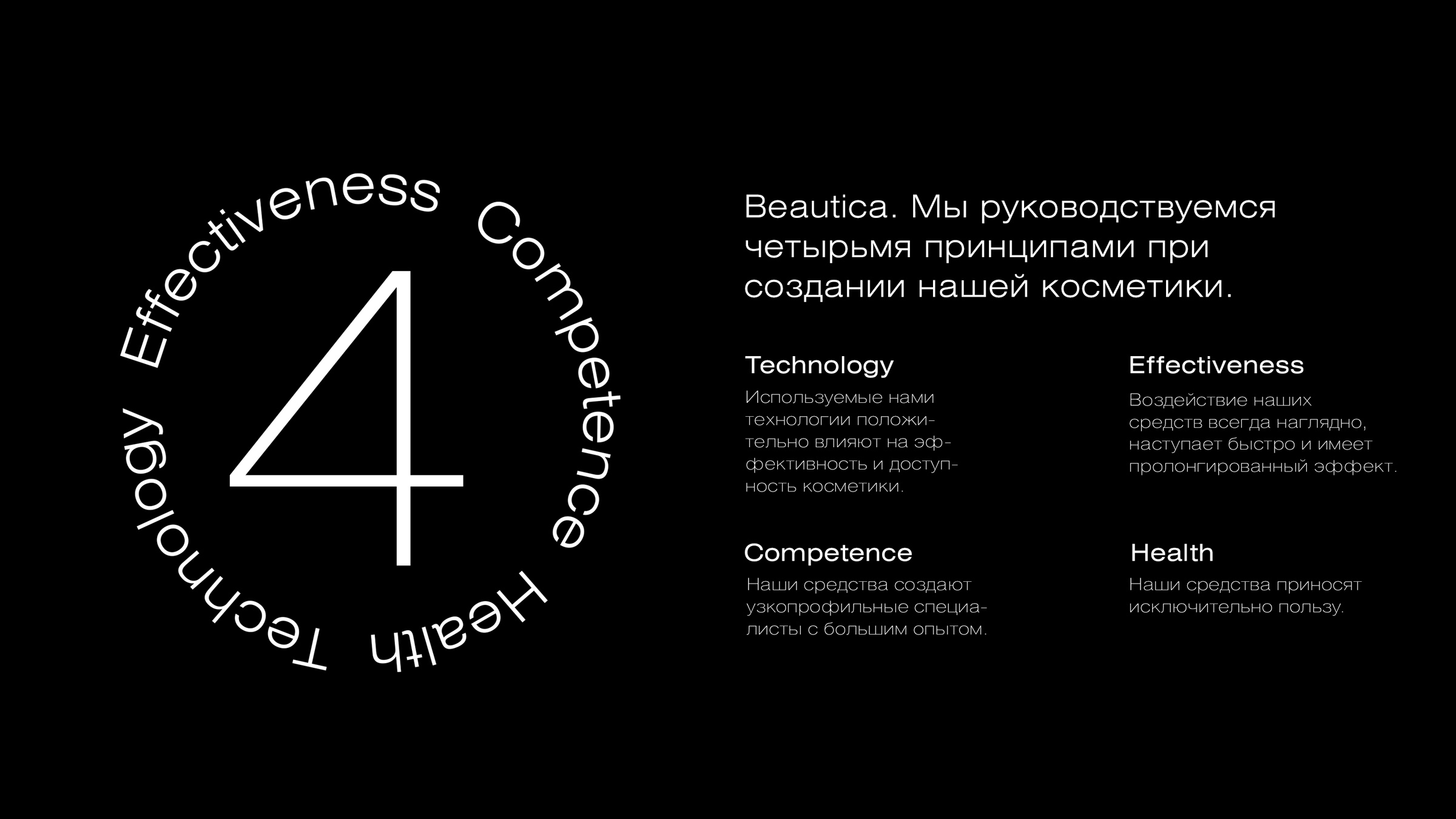 Beautica — Изображение №1 — Брендинг, Графика на Dprofile