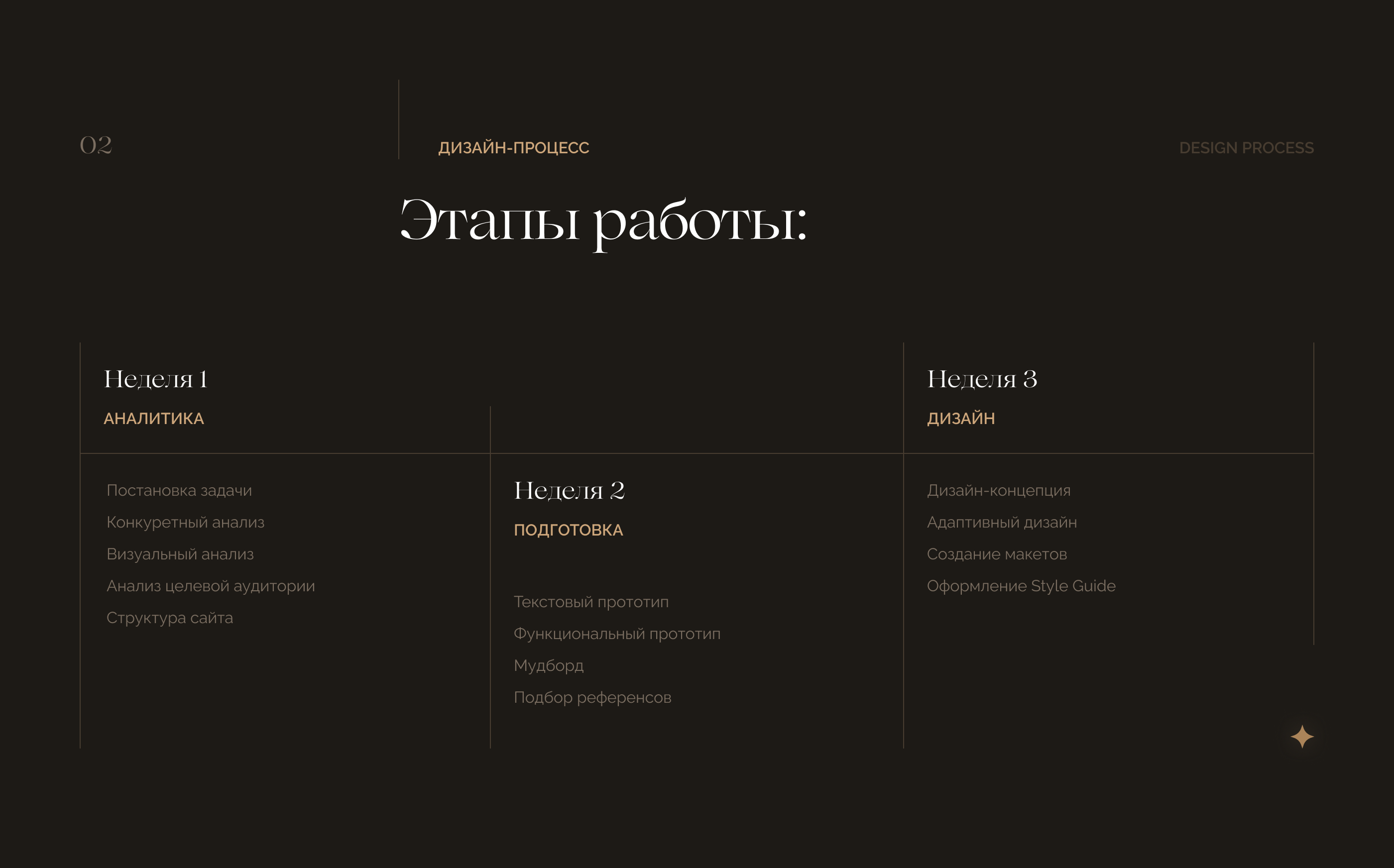 Web Concept | Art studio & Gallery Replica — Изображение №3 — Интерфейсы на Dprofile