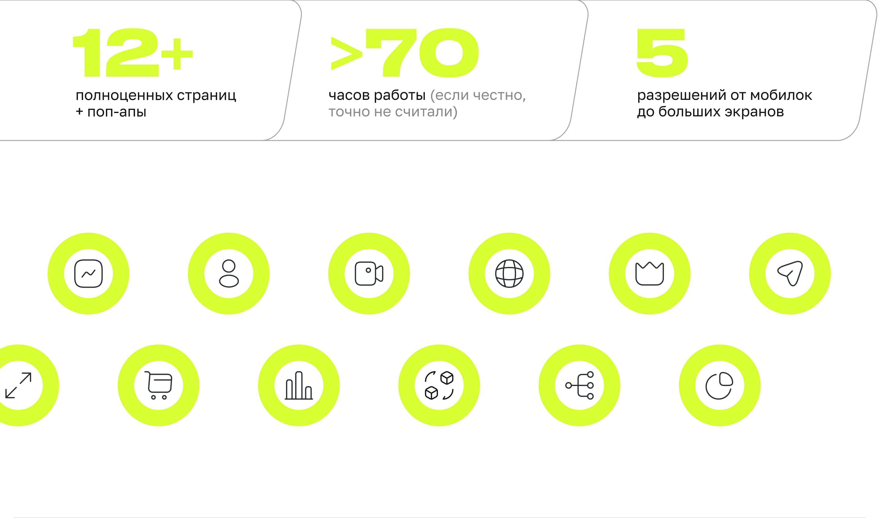 1seller | Сервис для запуска и продвижения товаров — Изображение №7 — Интерфейсы на Dprofile