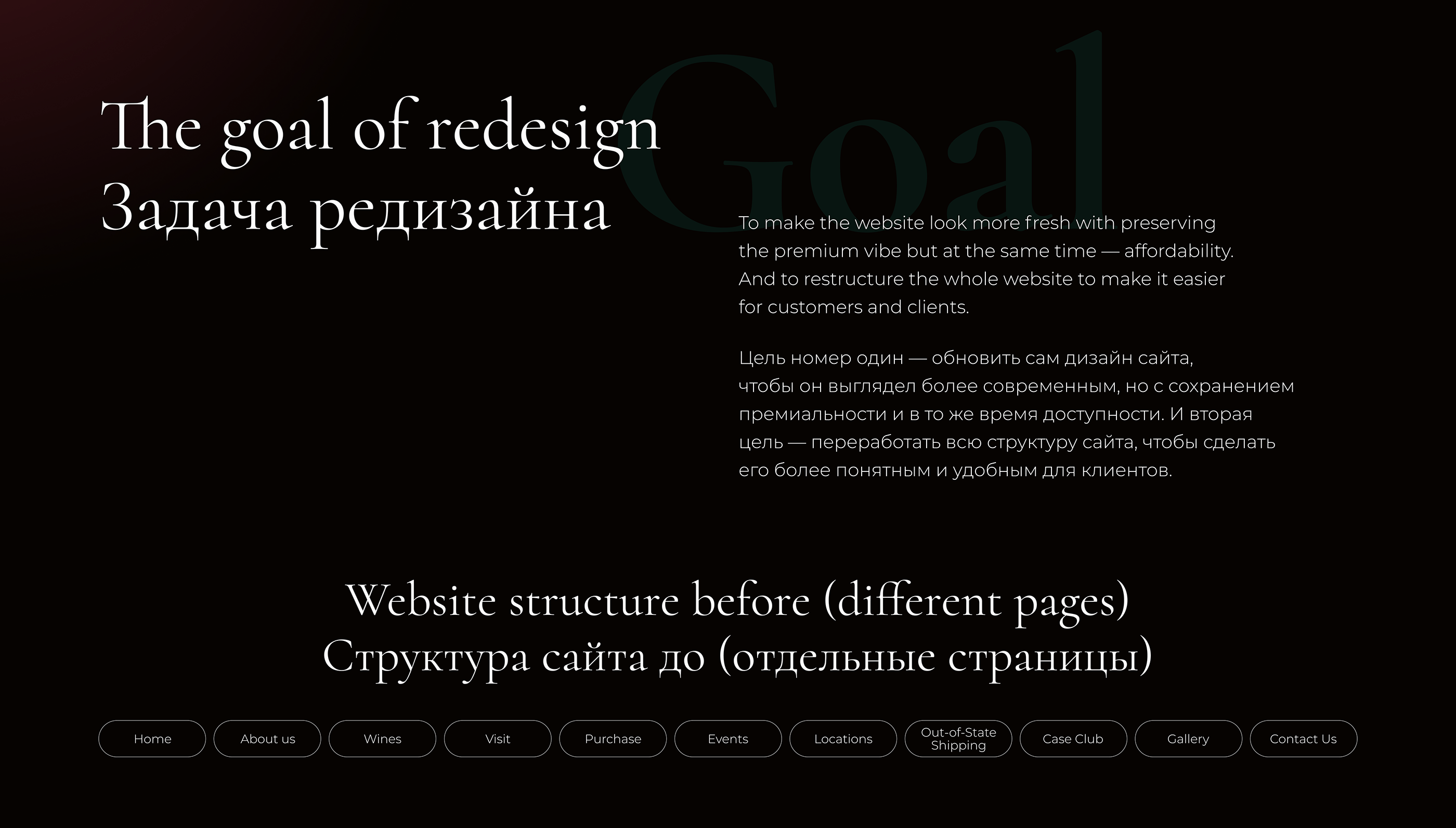 Mazzaroth Vineyard and Winery website redesign — Изображение №3 — Интерфейсы на Dprofile