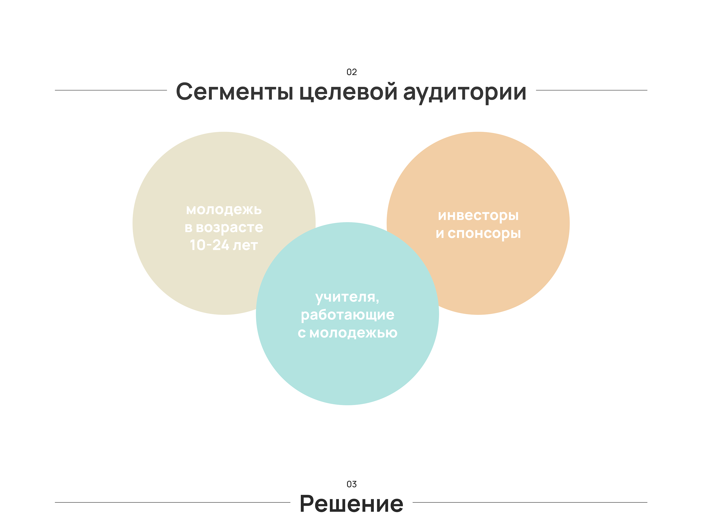 KAVI Initiative website redesign — Изображение №3 — Интерфейсы на Dprofile