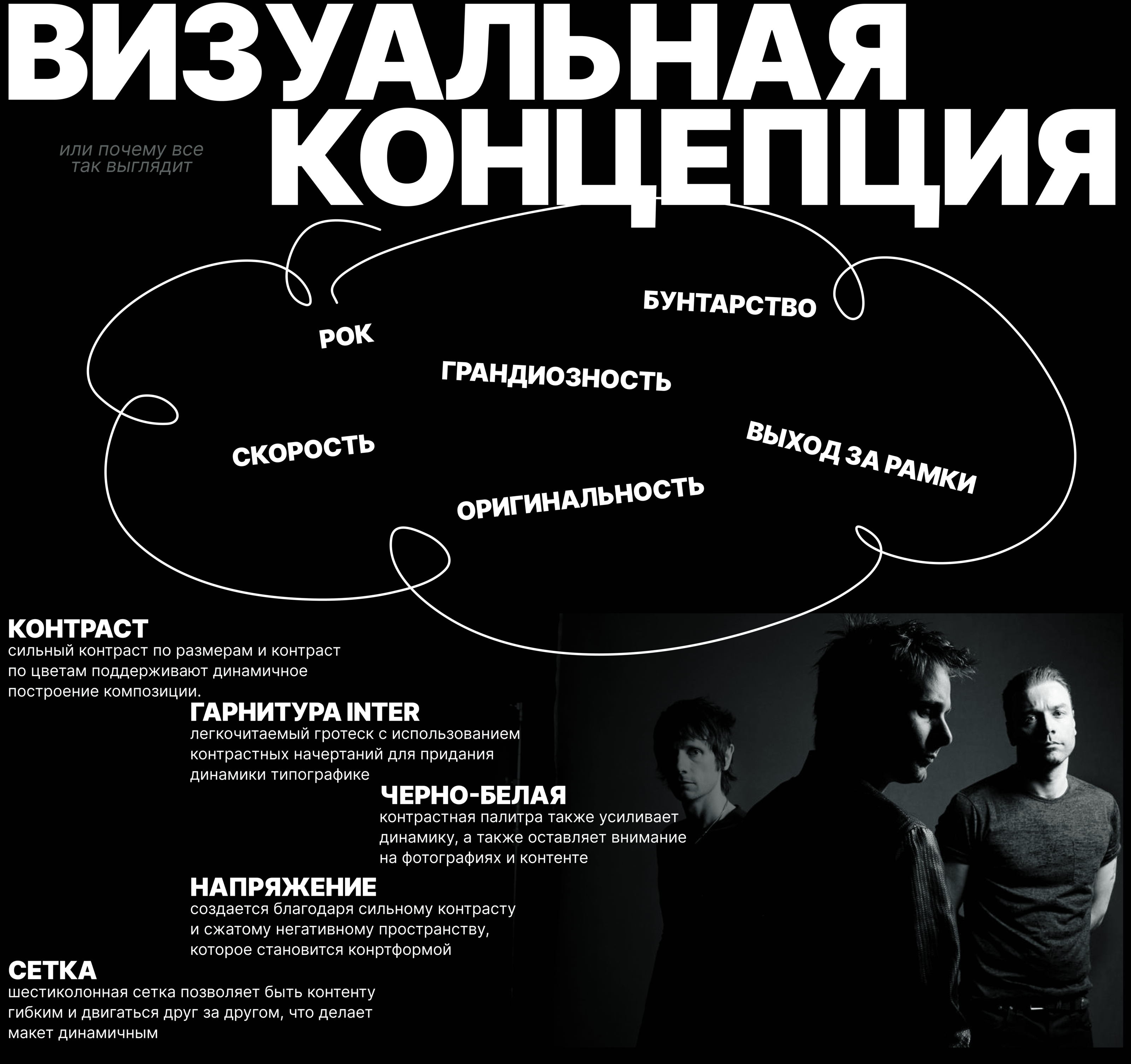 MUSE longread | Лонгрид о группе MUSE — Изображение №4 — Интерфейсы на Dprofile