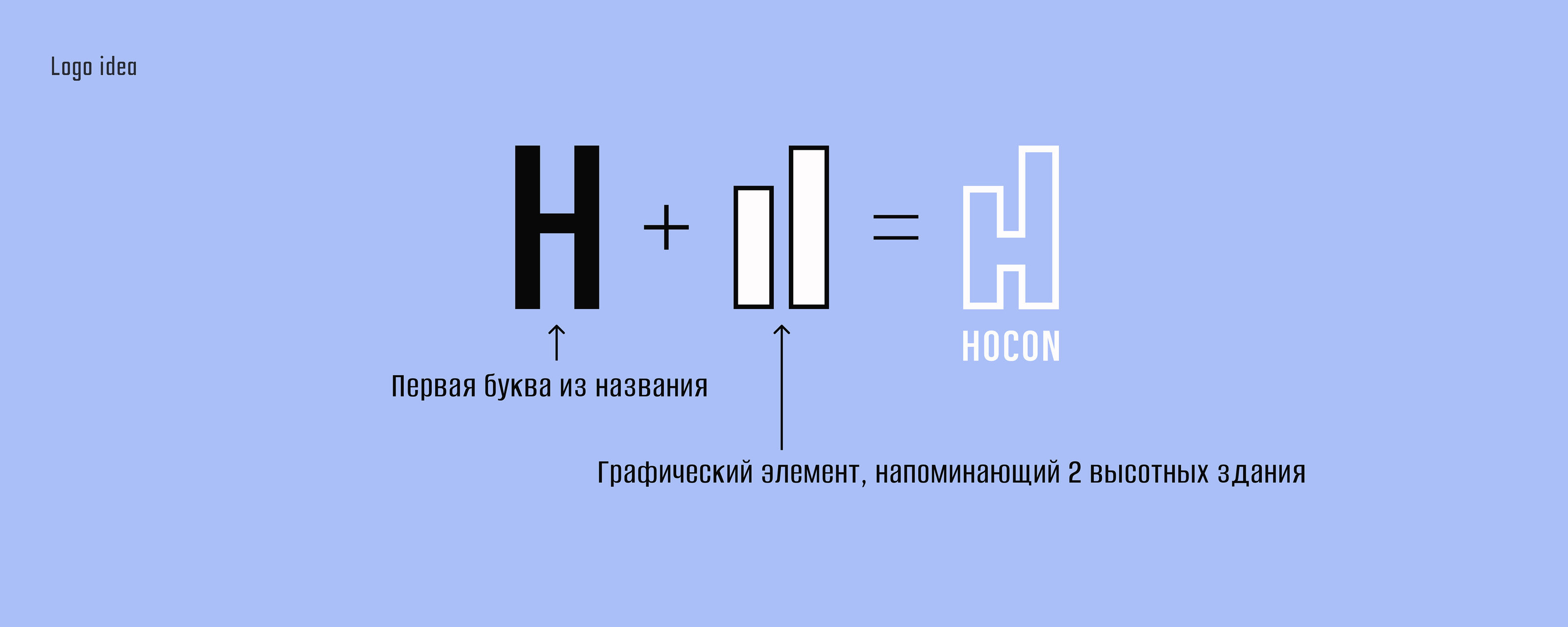 Фирменный стиль для строительной компании | Логотип — Изображение №2 — Брендинг, Графика на Dprofile