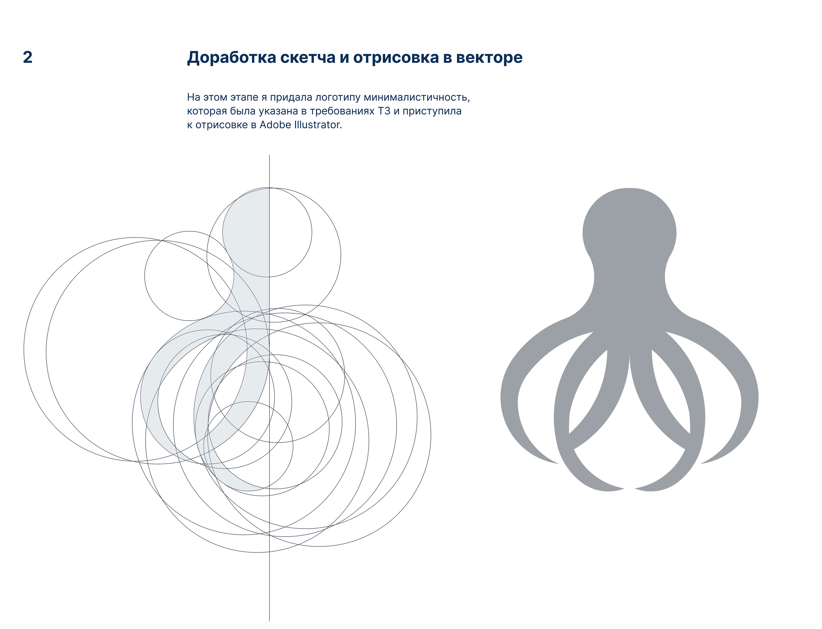 Логотип для телеграм канала — Изображение №4 — Брендинг, Маркетинг на Dprofile