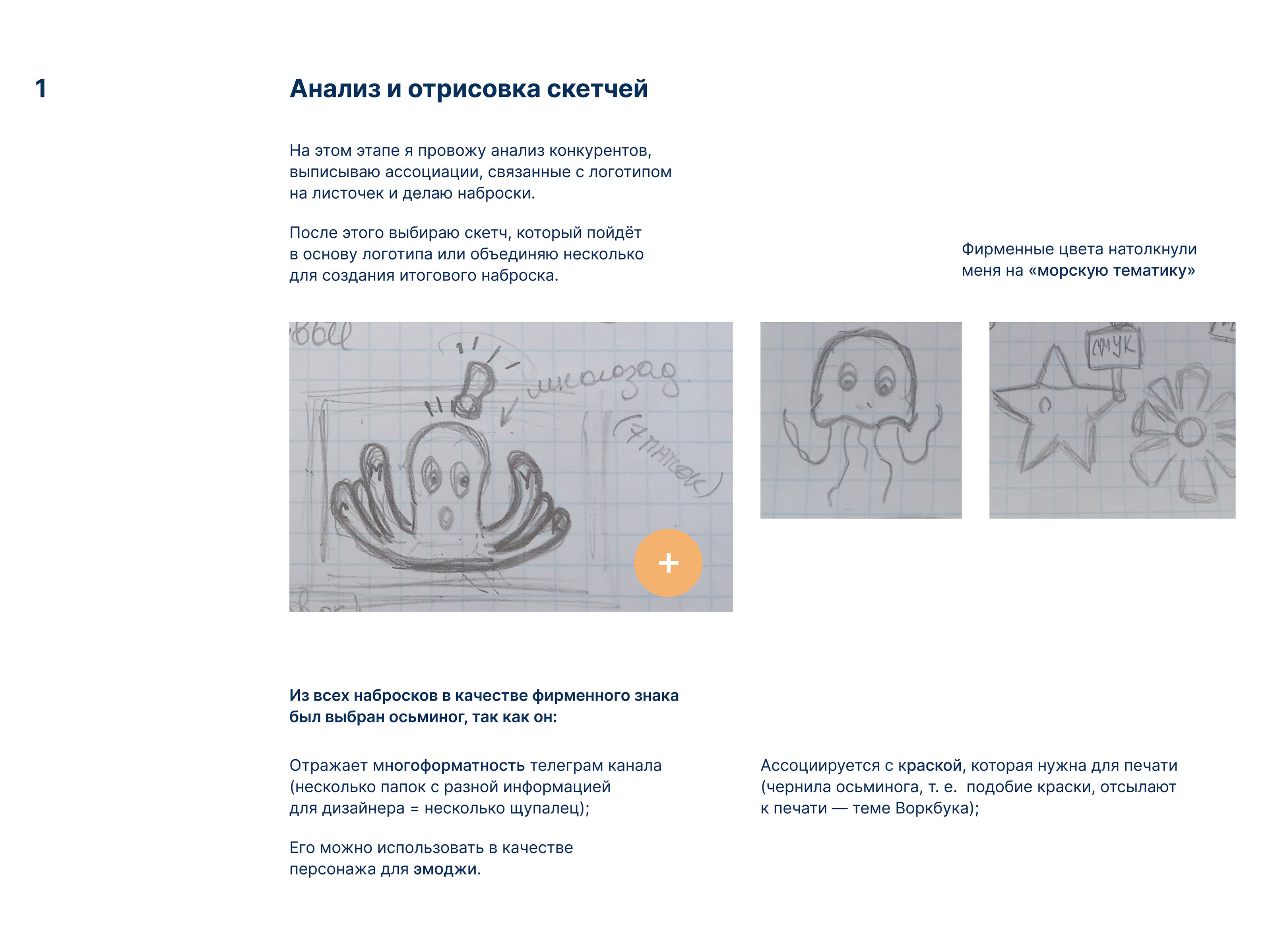 Логотип для телеграм канала — Изображение №3 — Брендинг, Маркетинг на Dprofile