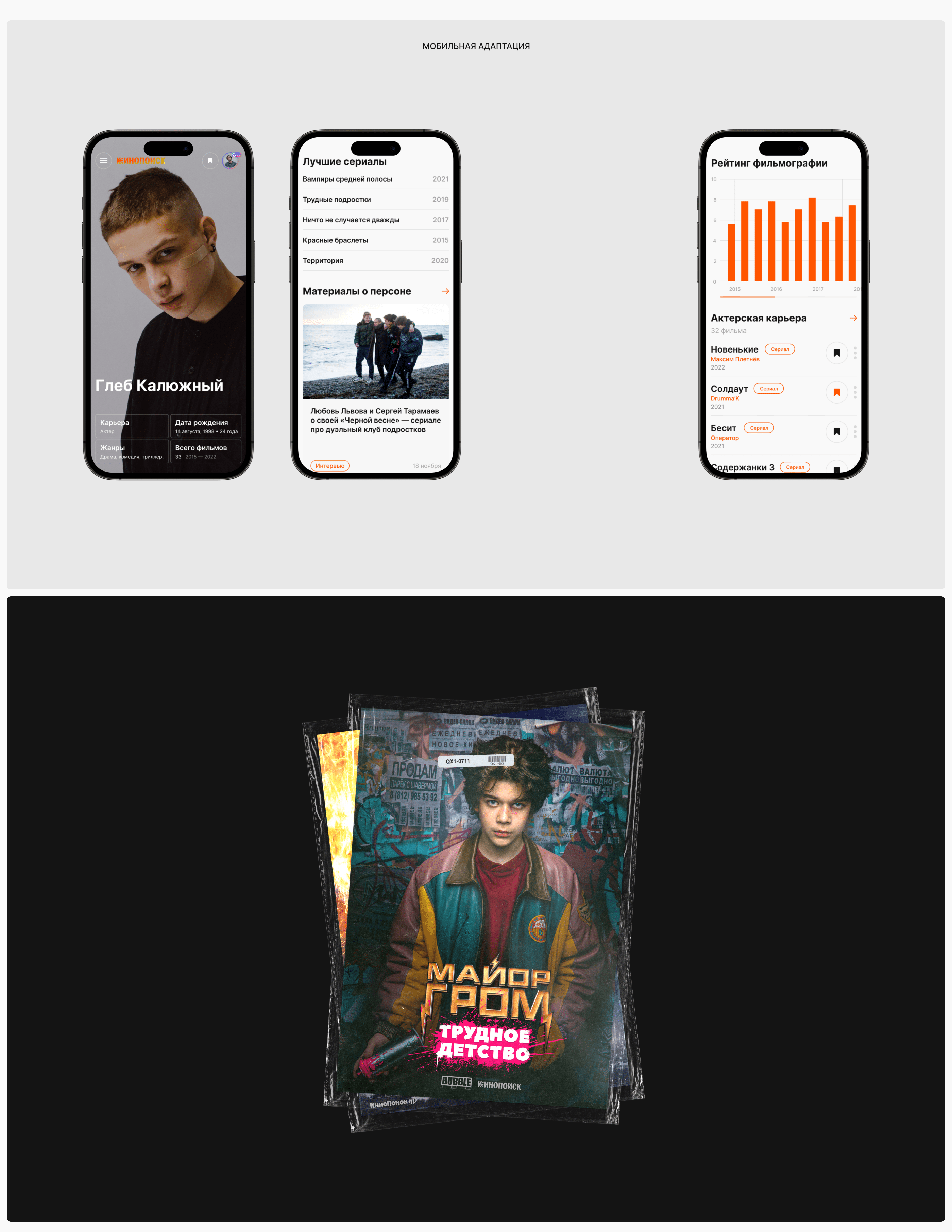 Кинопоиск — Изображение №7 — Интерфейсы на Dprofile