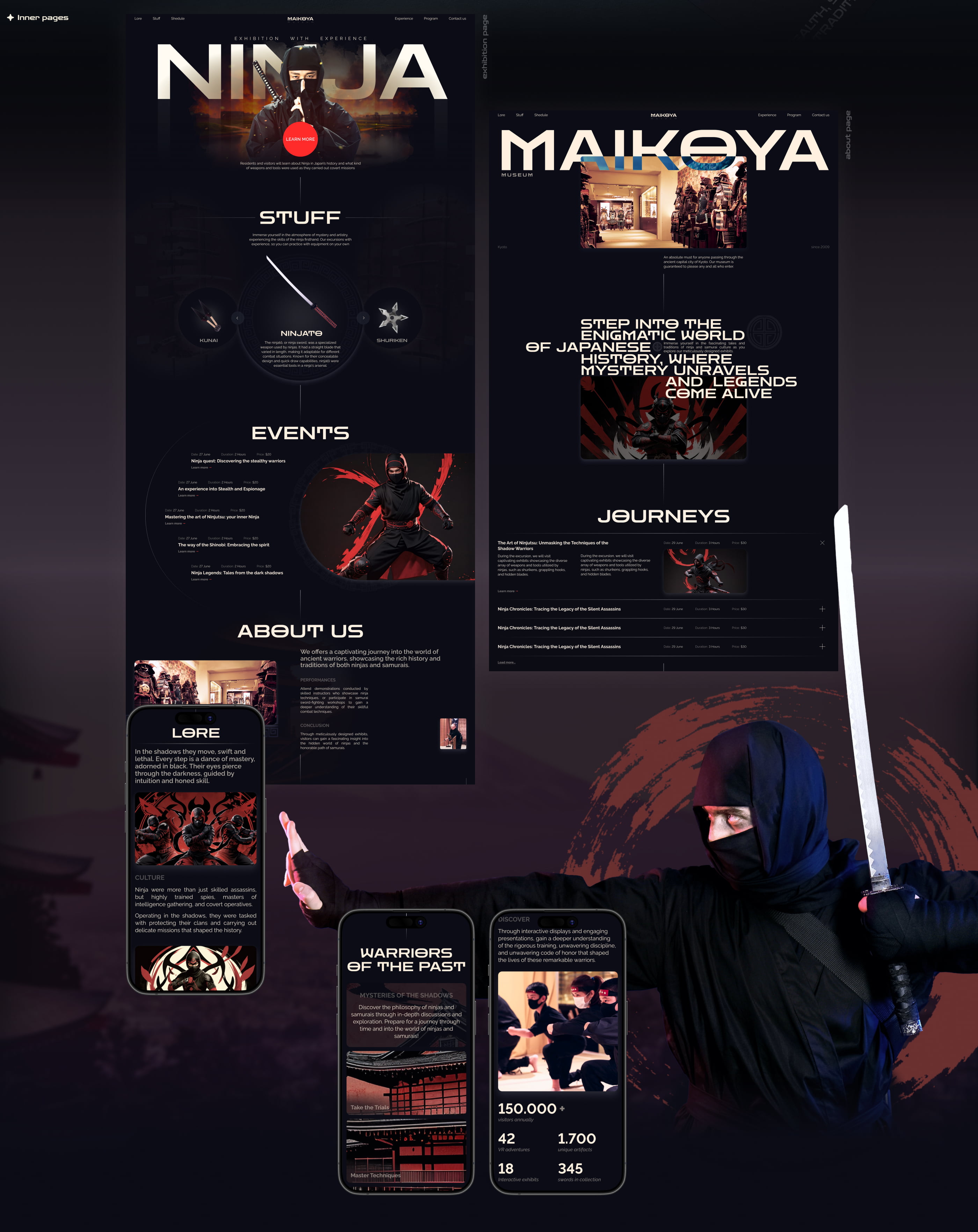 Maikoya | redesign concept — Изображение №5 — Интерфейсы на Dprofile