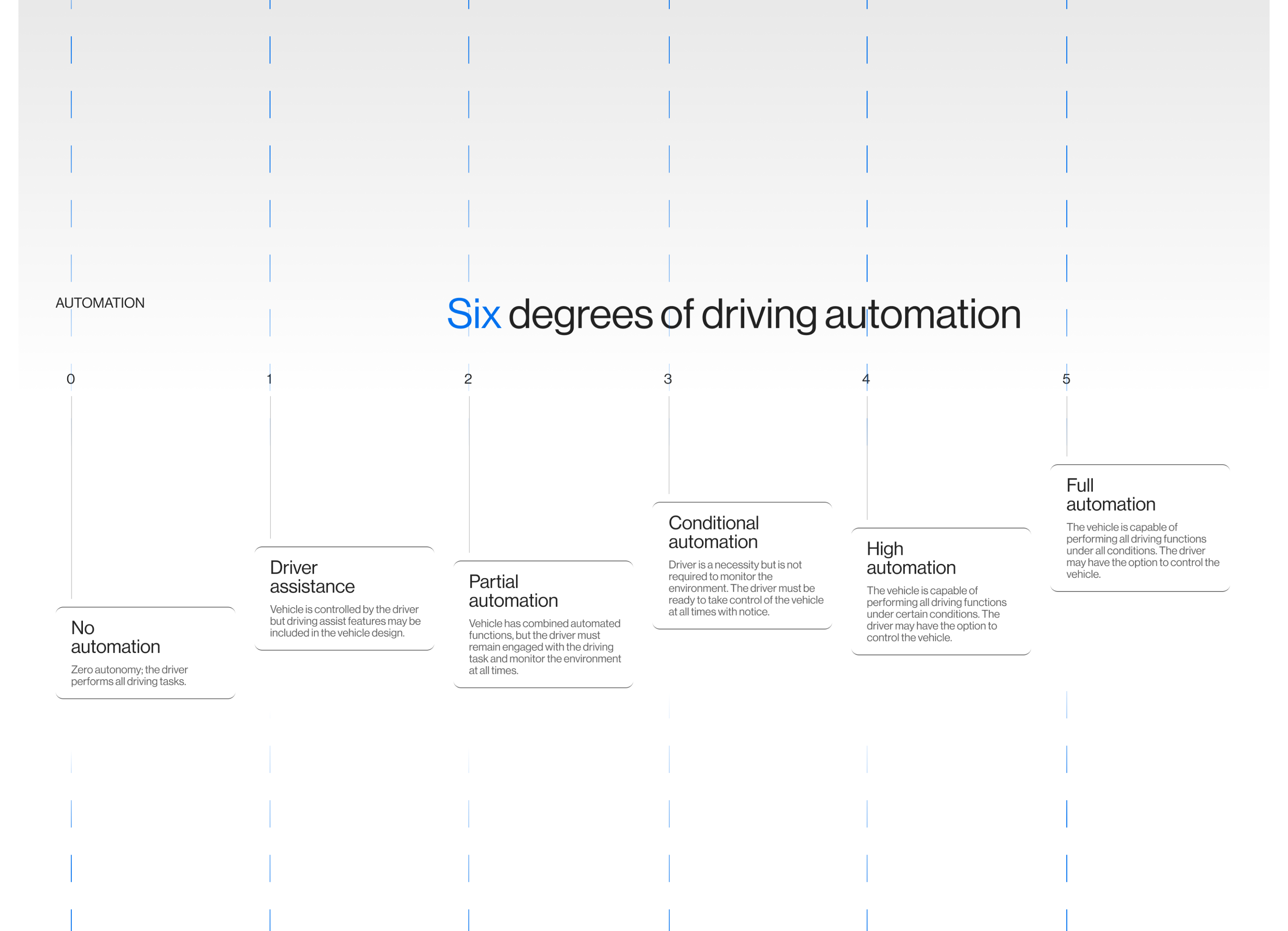 corporate site|redesign concept — Изображение №14 — Графика, Интерфейсы на Dprofile