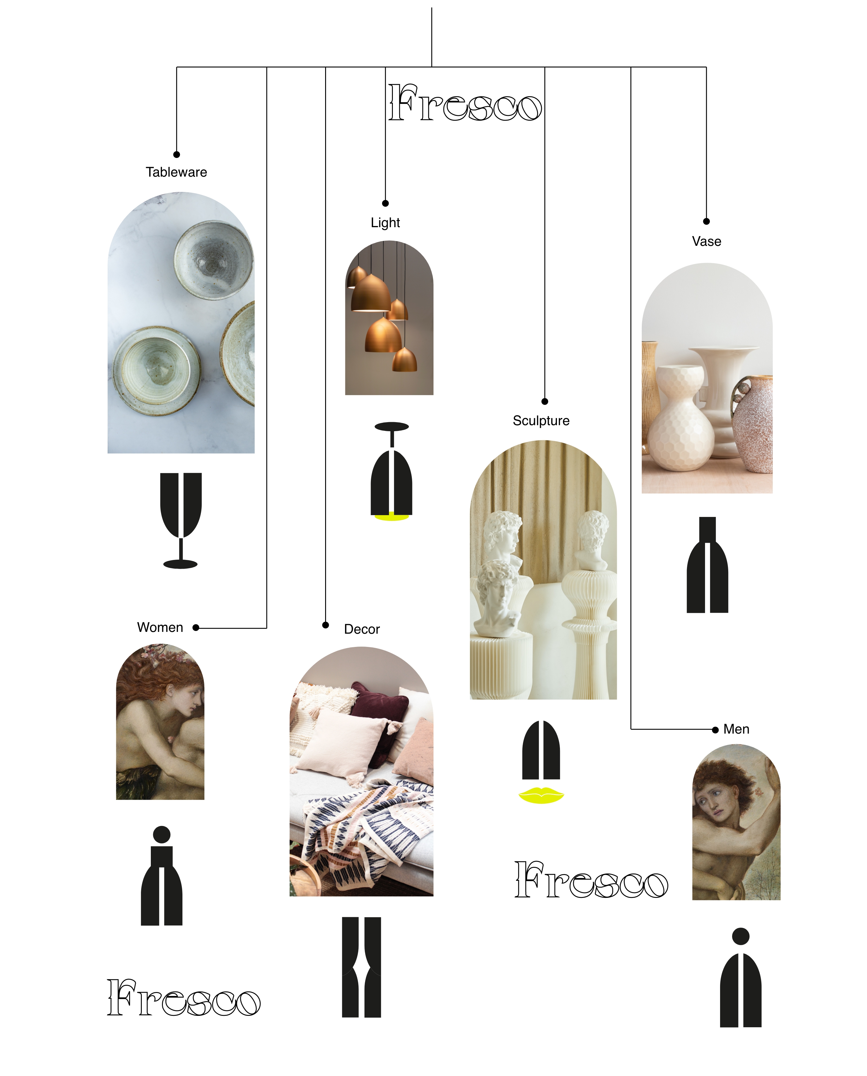 Fresco. Винтажный магазин. — Изображение №5 — Брендинг, Графика на Dprofile