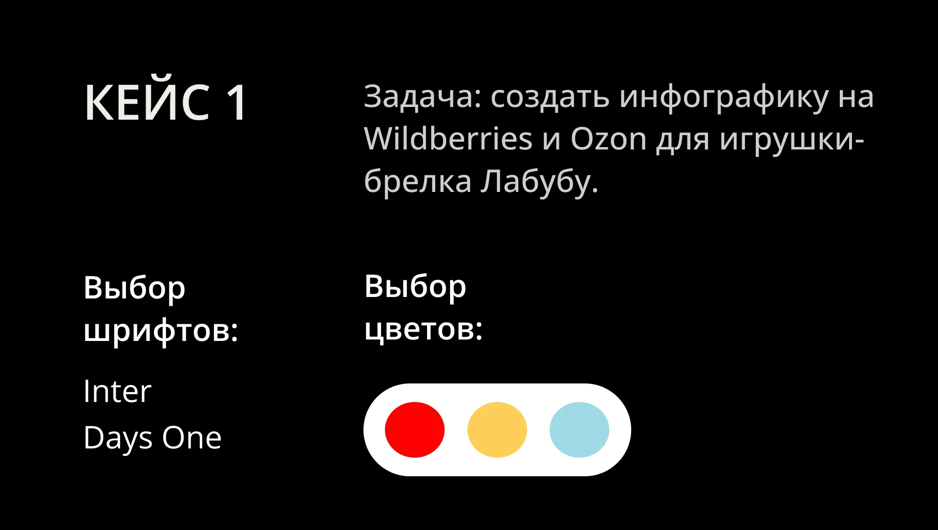 Инфографика для маркетплейсов — Изображение №2 — Графика, Маркетинг на Dprofile