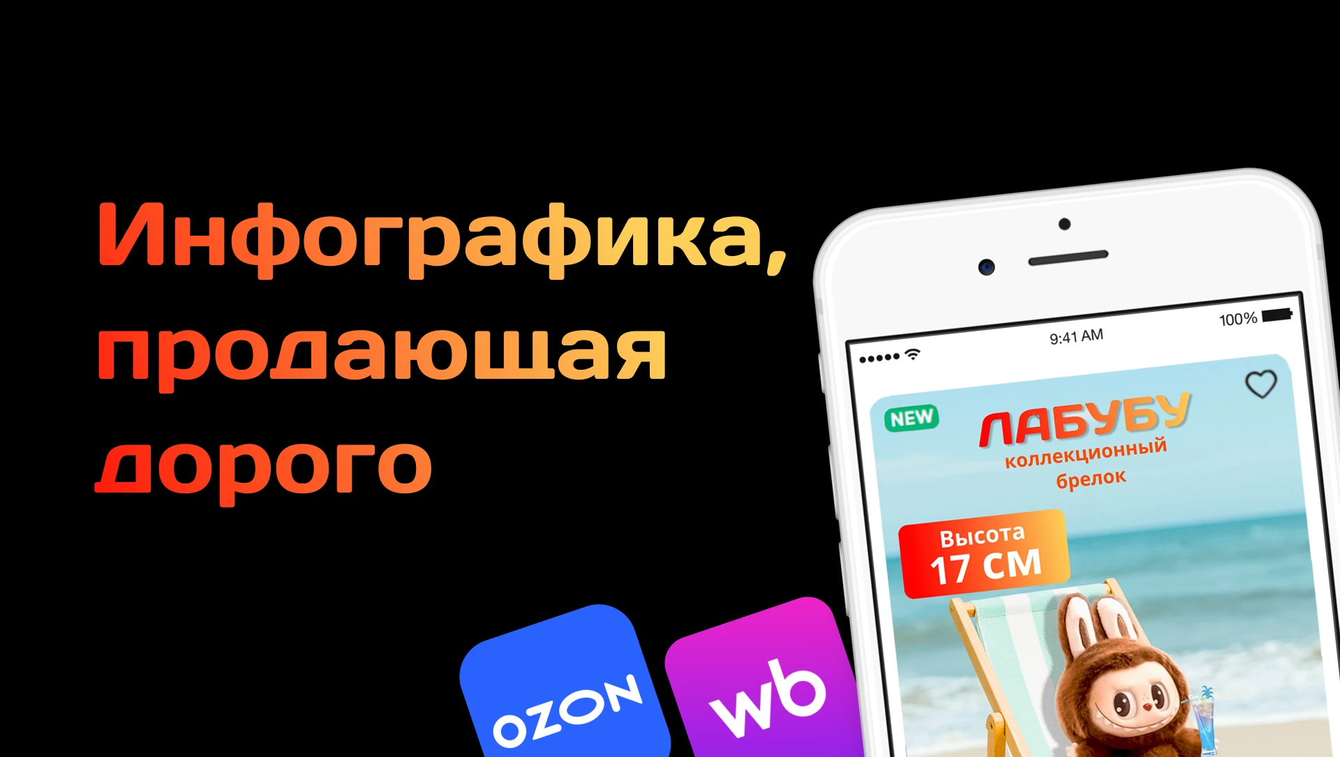 Инфографика для маркетплейсов — Изображение №1 — Графика, Маркетинг на Dprofile