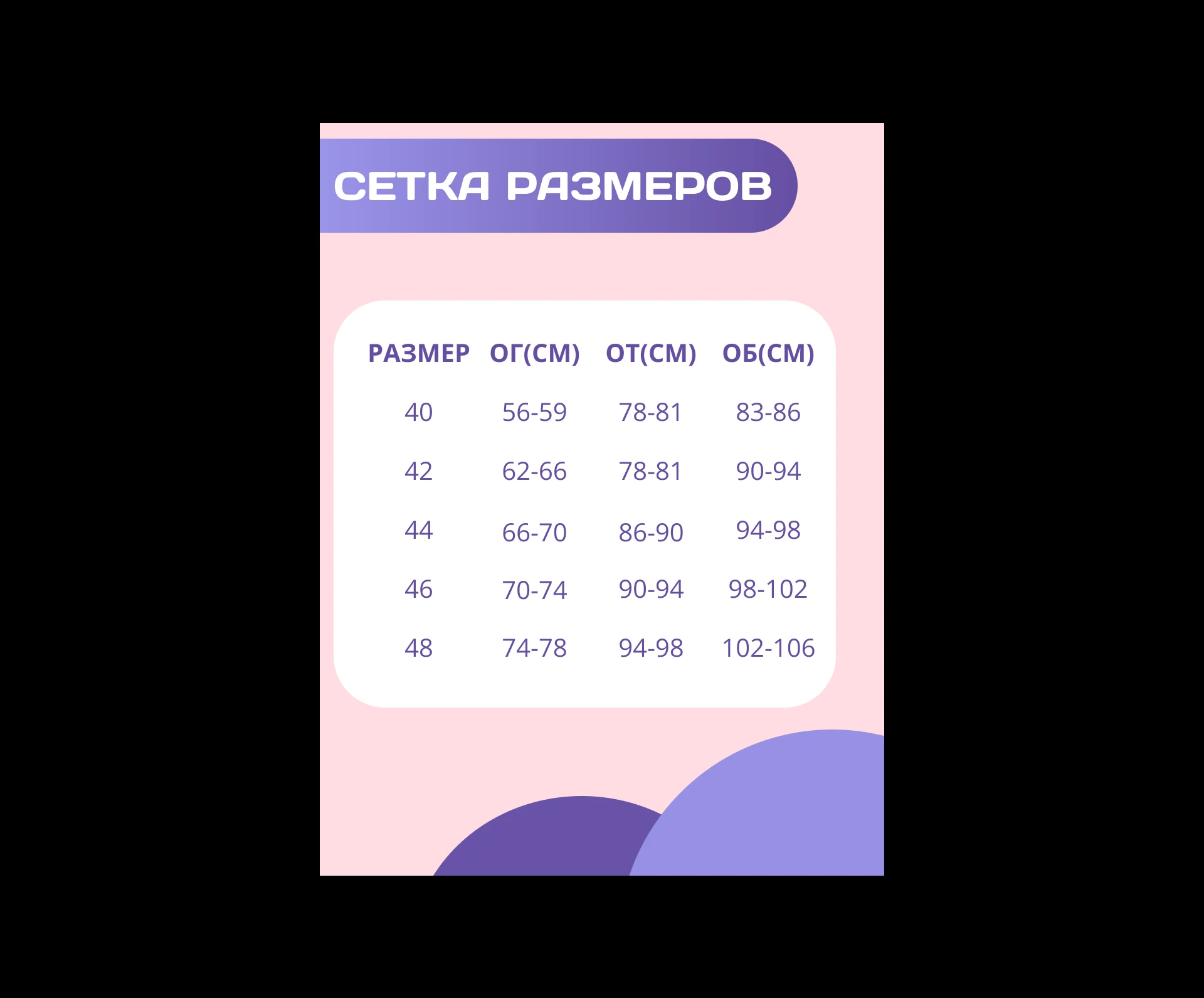 Инфографика для маркетплейсов — Изображение №7 — Графика, Маркетинг на Dprofile