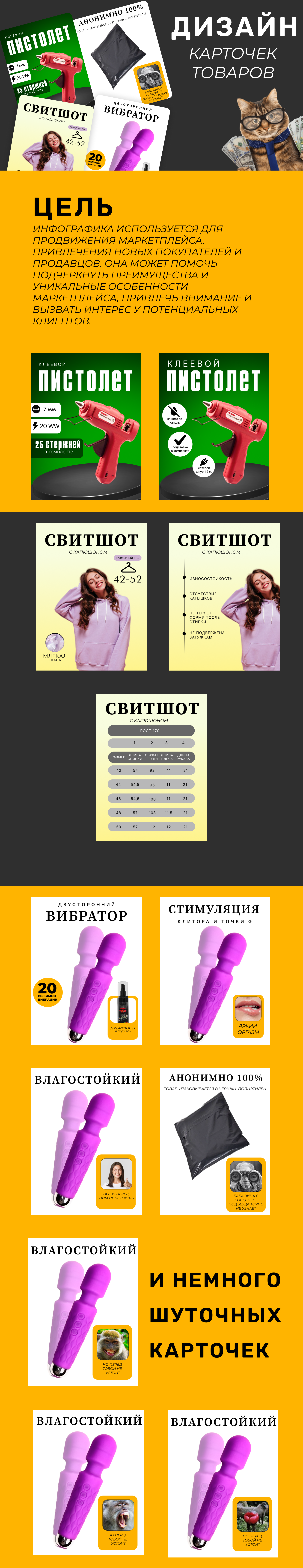Дизайн инфографики для маркетплейсов — Изображение №1 — Графика на Dprofile