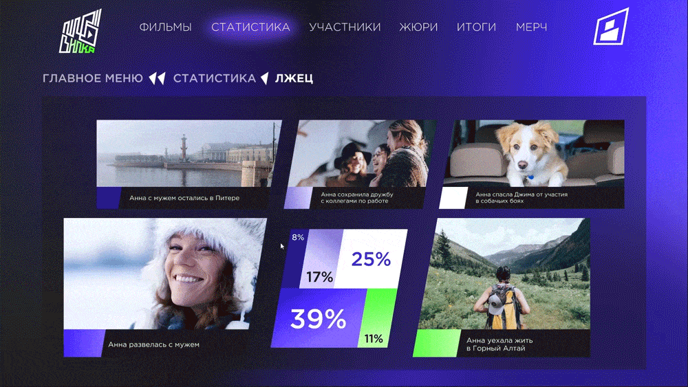 FORK | UI & UX case — Изображение №30 — Интерфейсы, Анимация на Dprofile