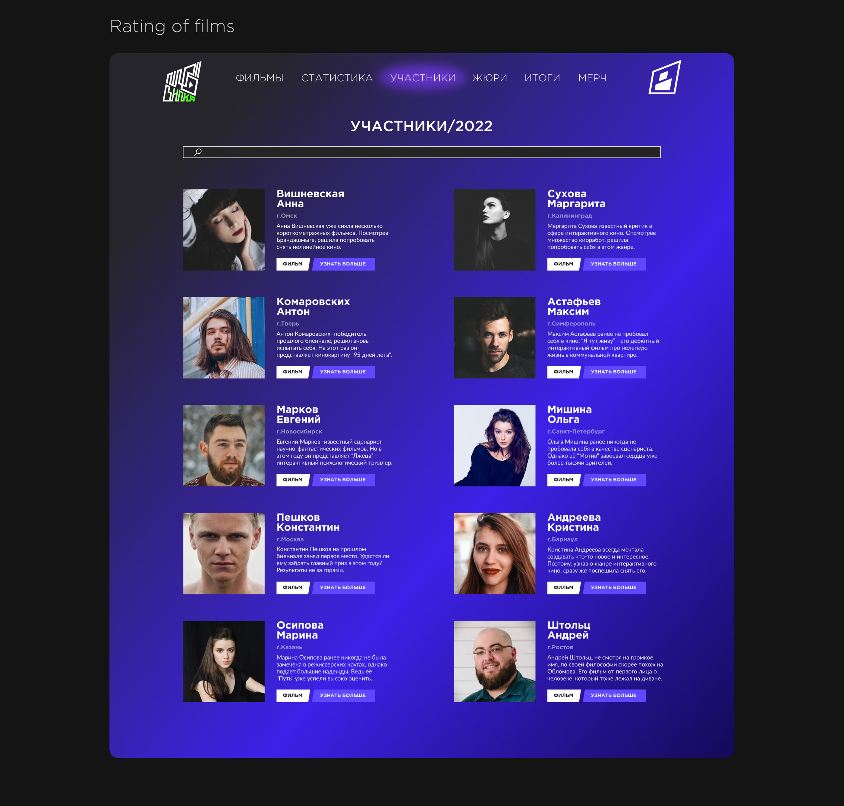 FORK | UI & UX case — Изображение №32 — Интерфейсы, Анимация на Dprofile