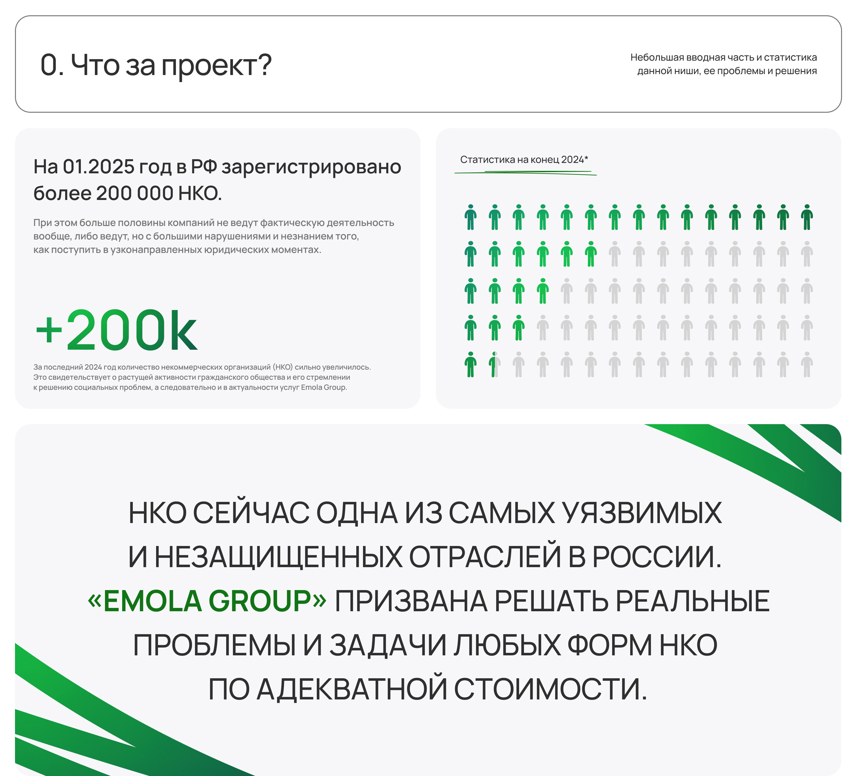 Консалтинговая (юридическая) помощь для компаний в сфере НКО — Изображение №1 — Интерфейсы, Брендинг на Dprofile
