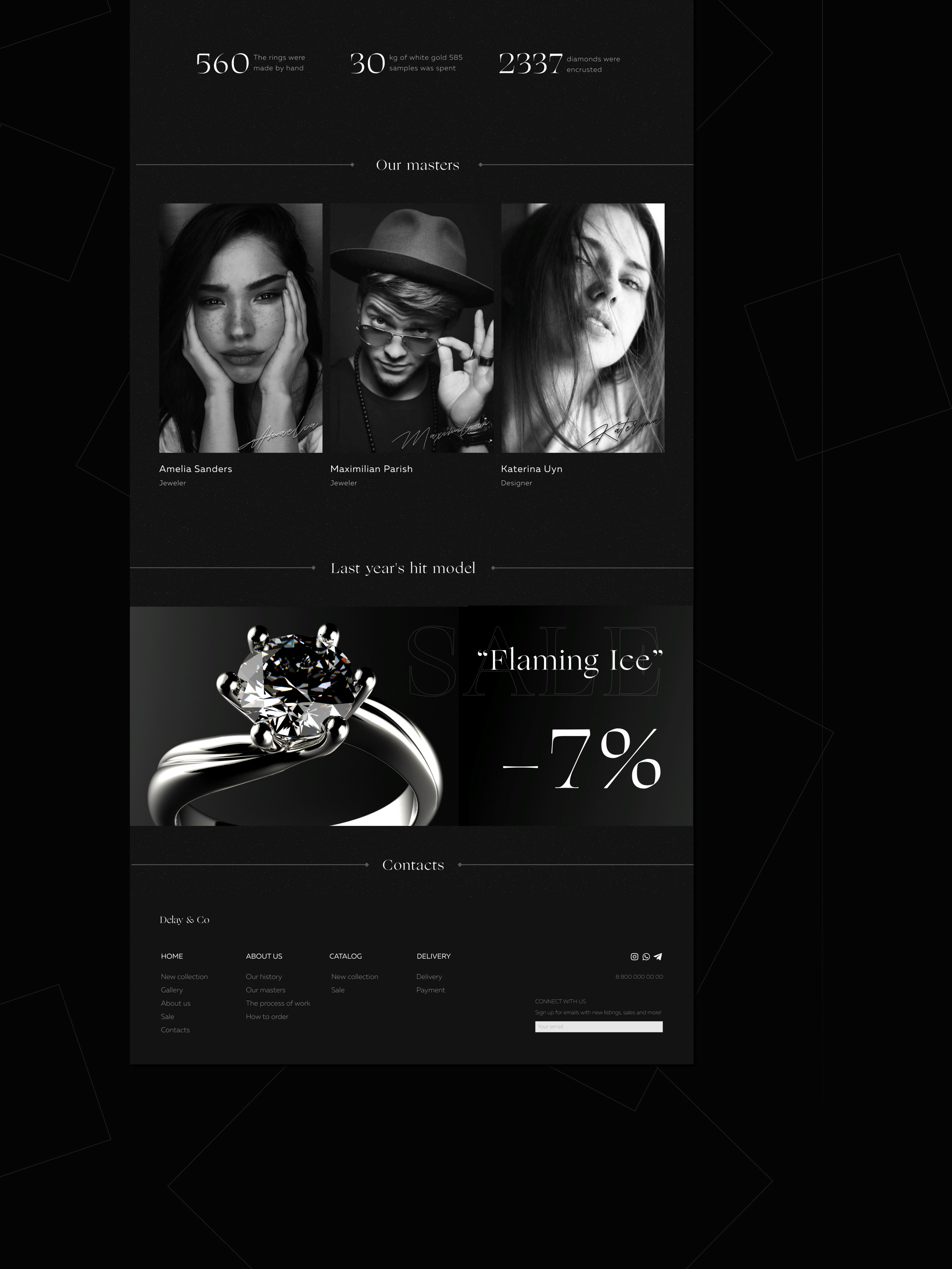 Diamond Ring - Online store. Jewelry workshop — Изображение №11 — Брендинг, Графика на Dprofile