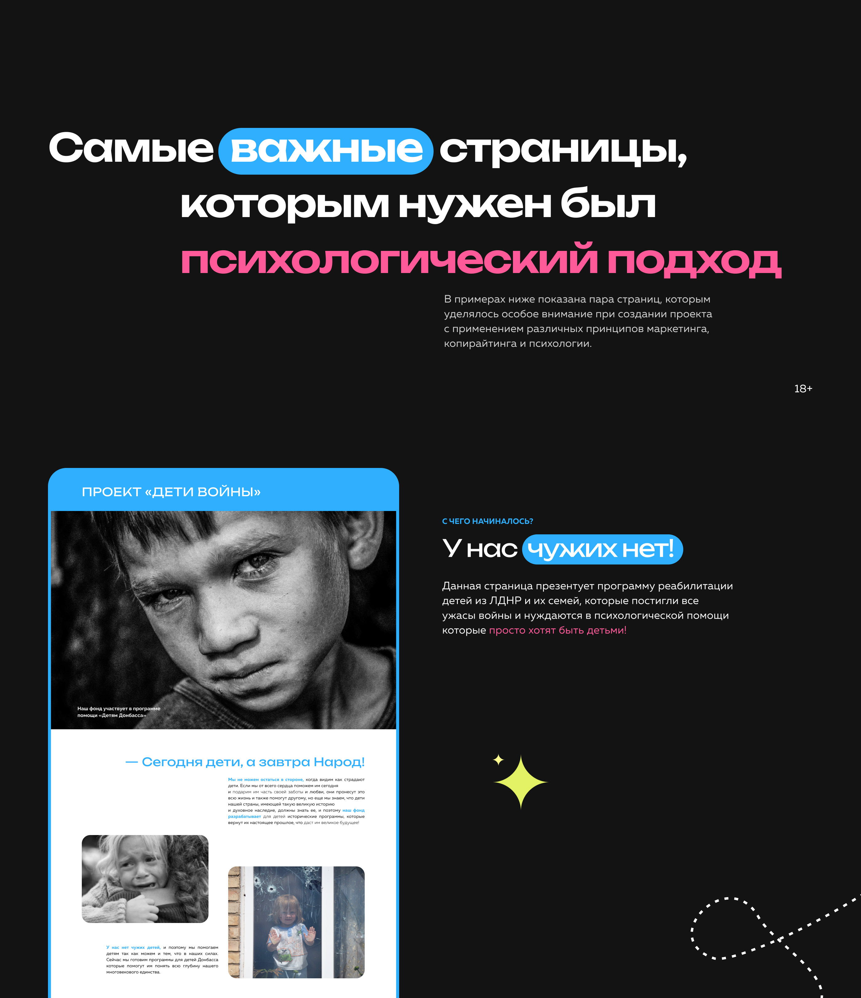 Благотворительный фонд «Чистое сердце» UX/UI Charity — Изображение №22 — Интерфейсы, Графика на Dprofile